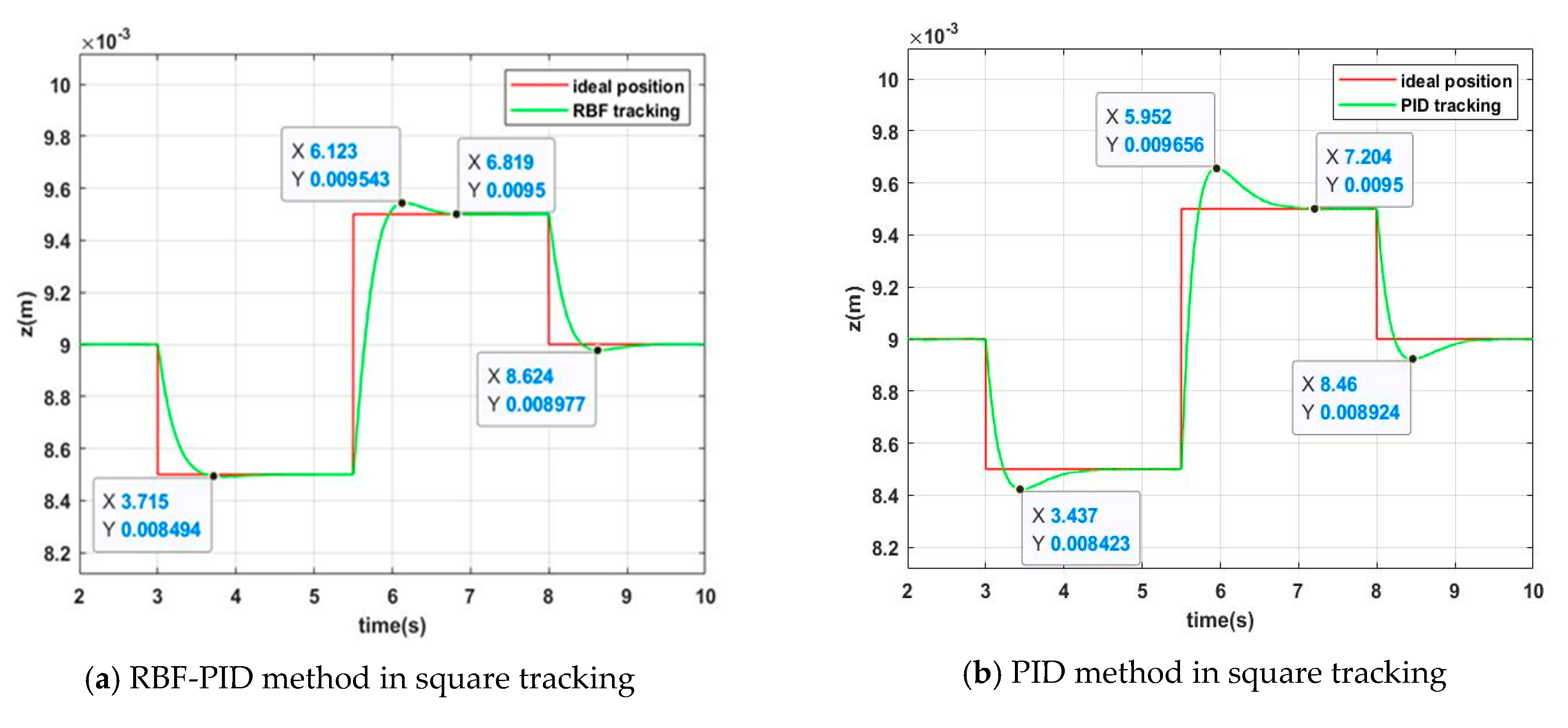 Symmetry 12 01780 g005 Symmetry 12 01780 g005