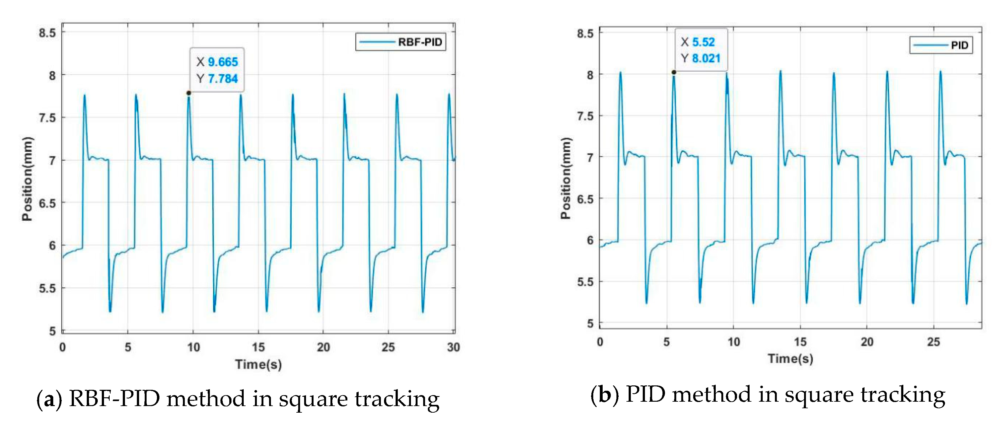 Symmetry 12 01780 g011 Symmetry 12 01780 g011