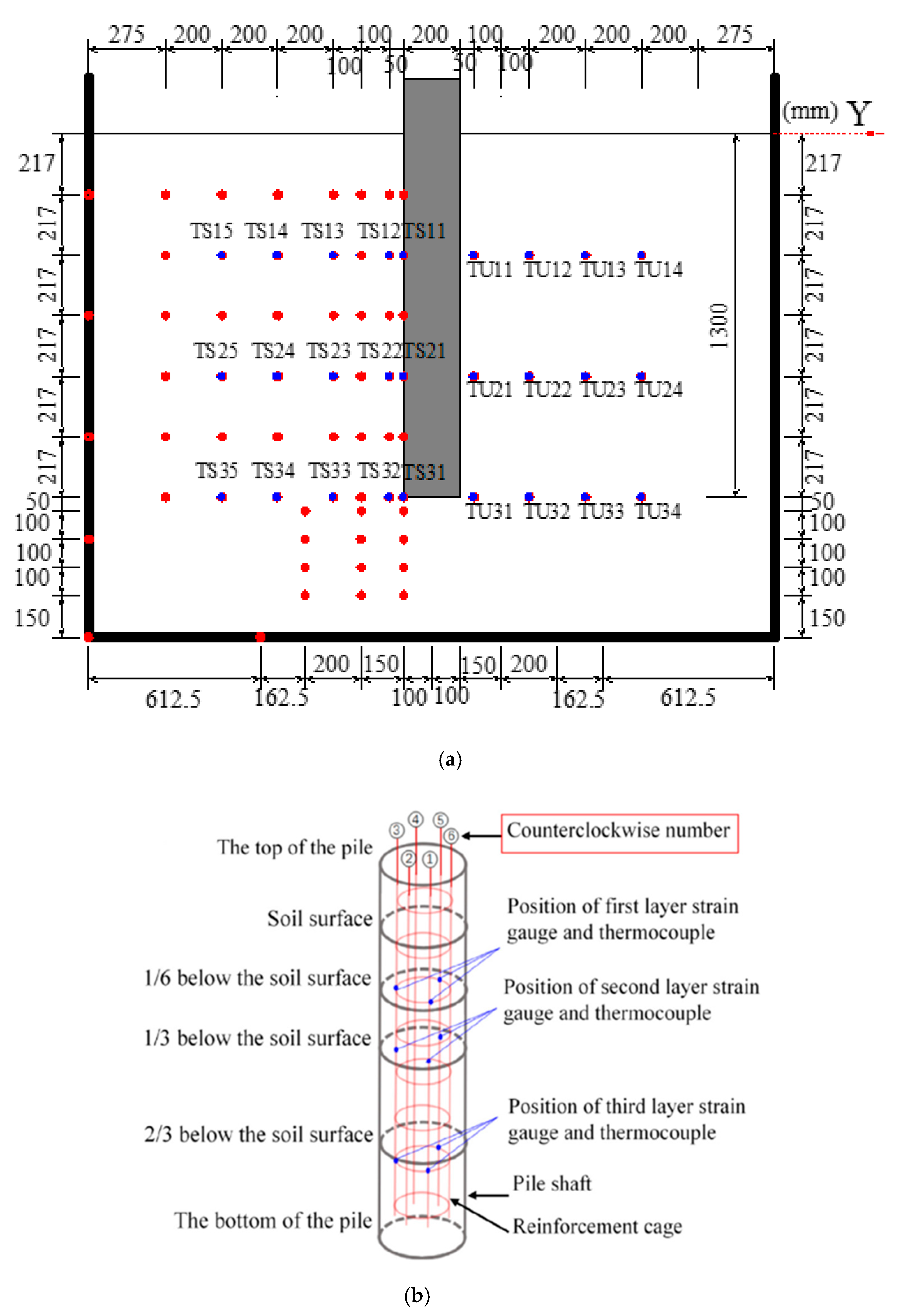 Symmetry 12 01781 g002 Symmetry 12 01781 g002