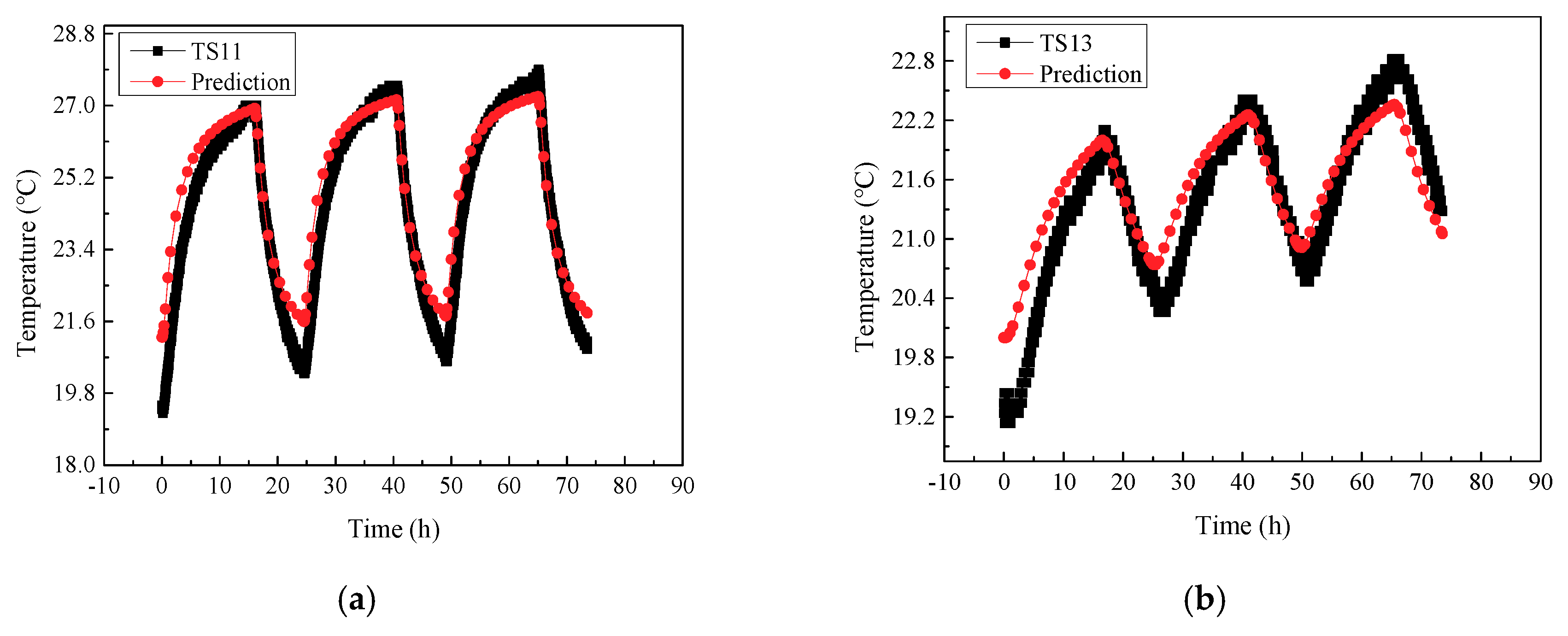 Symmetry 12 01781 g004 Symmetry 12 01781 g004