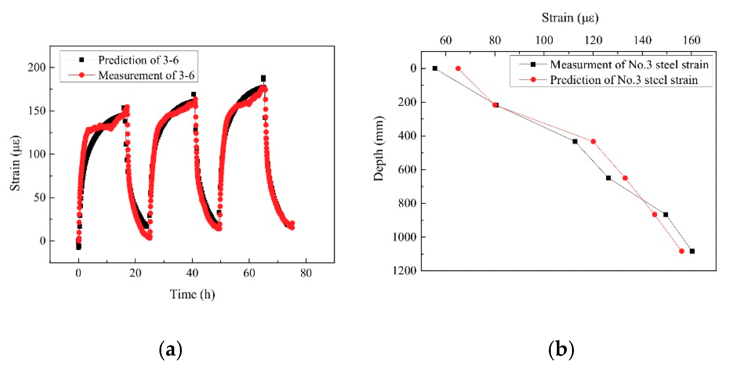 Symmetry 12 01781 g005 Symmetry 12 01781 g005