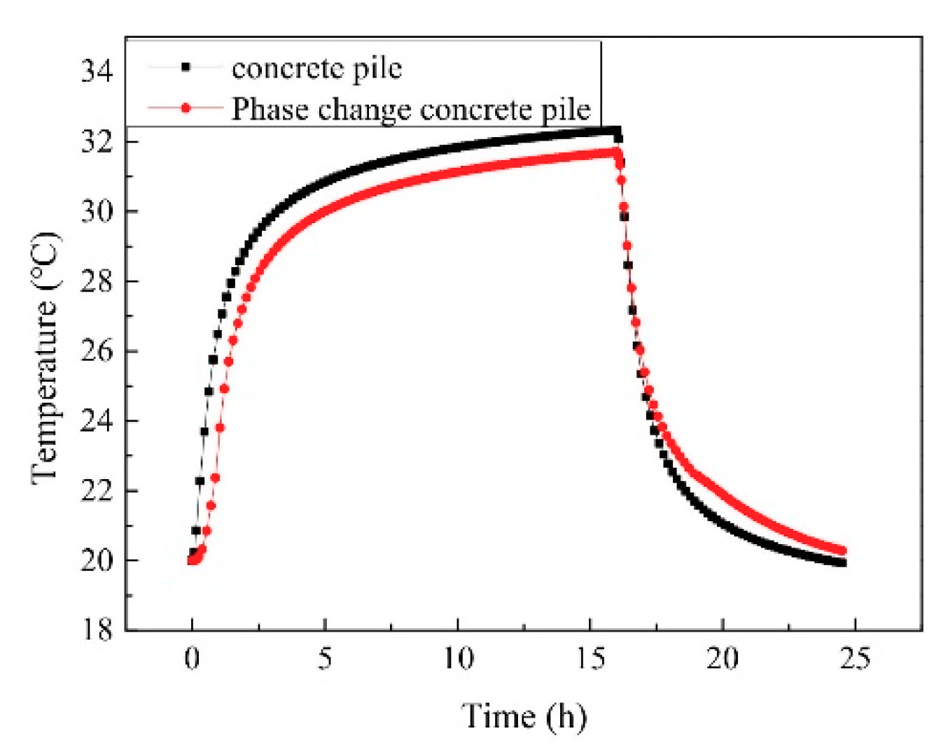 Symmetry 12 01781 g008 Symmetry 12 01781 g008
