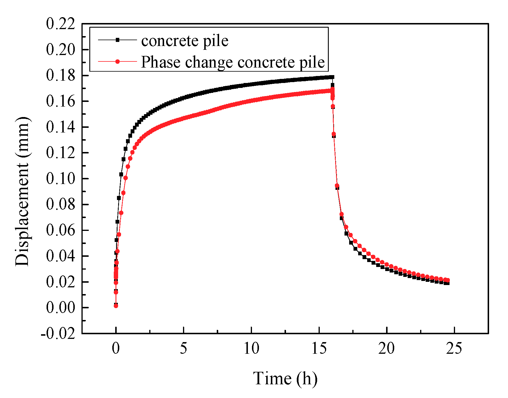 Symmetry 12 01781 g011 Symmetry 12 01781 g011