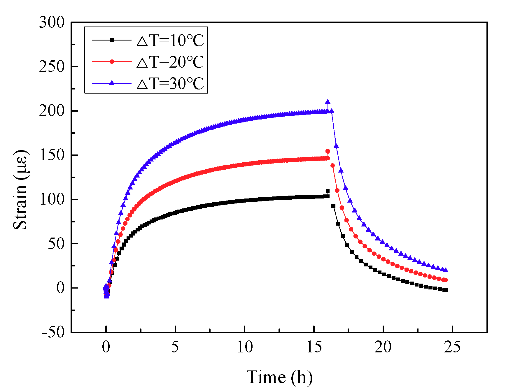 Symmetry 12 01781 g014 Symmetry 12 01781 g014