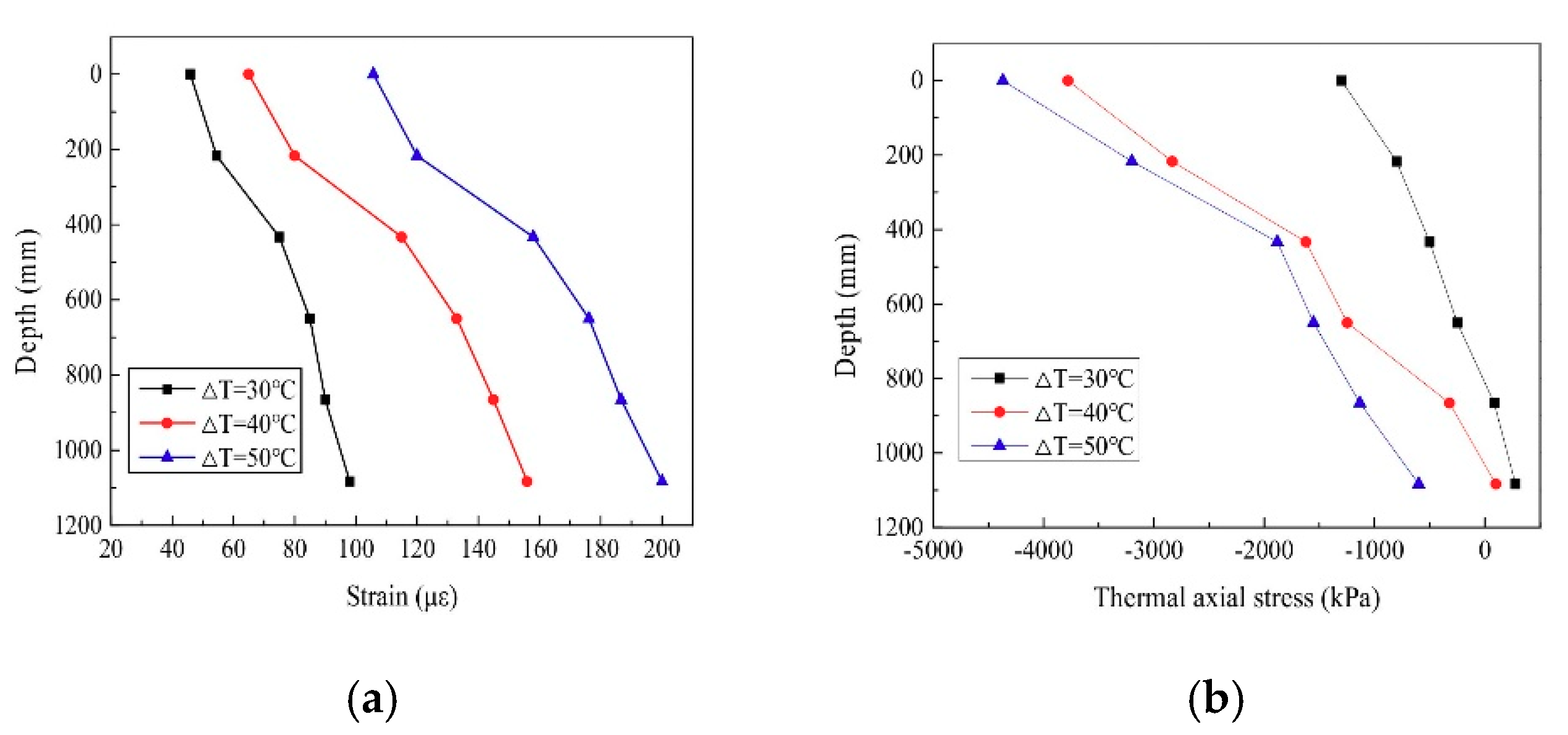 Symmetry 12 01781 g015 Symmetry 12 01781 g015
