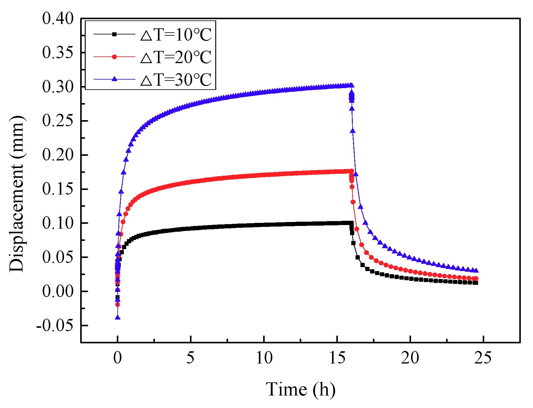 Symmetry 12 01781 g016 Symmetry 12 01781 g016