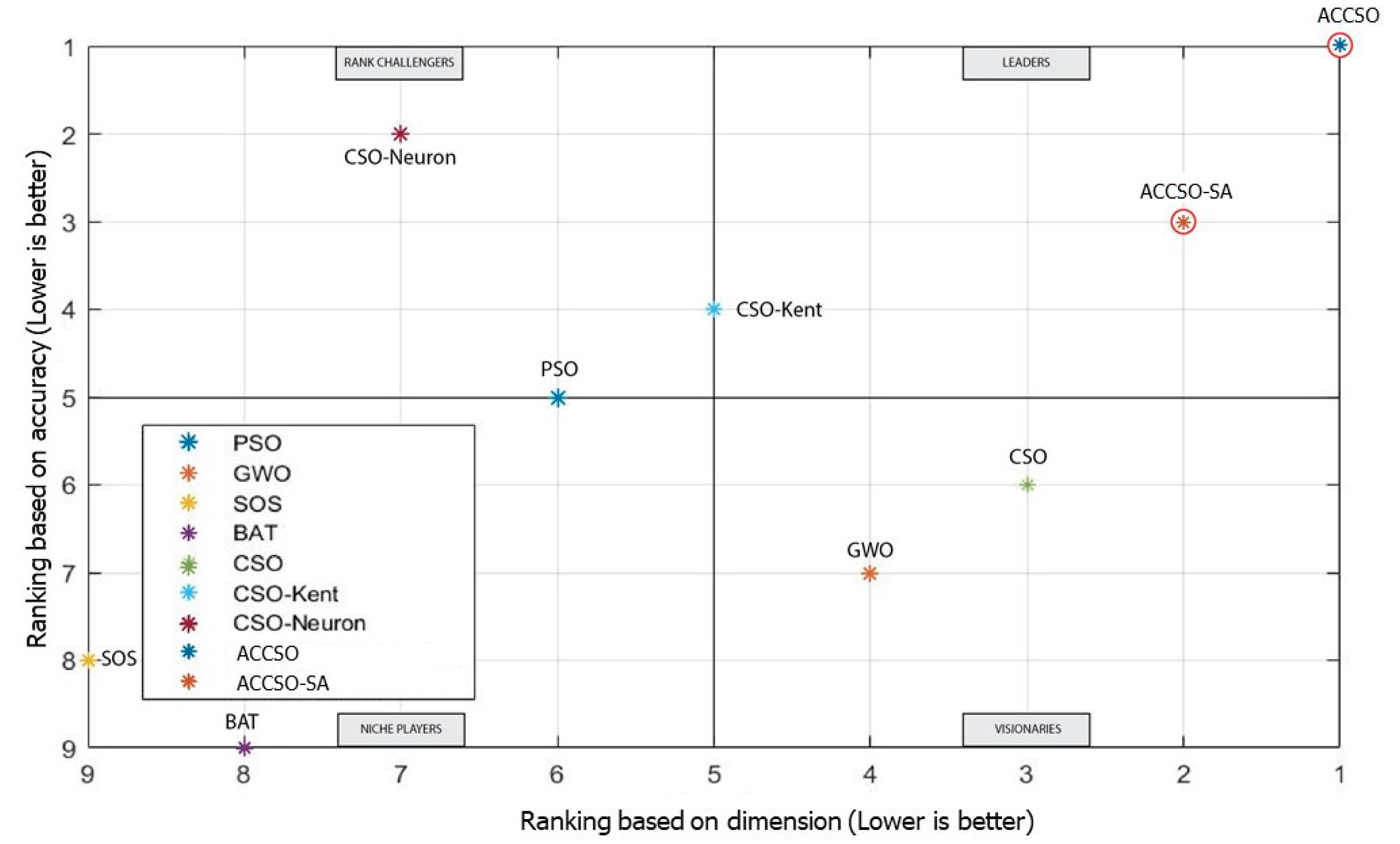 Symmetry 12 01782 g004