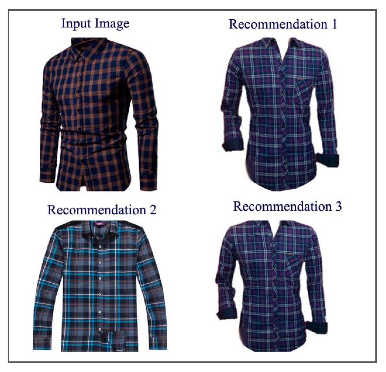 Symmetry 12 01783 g001