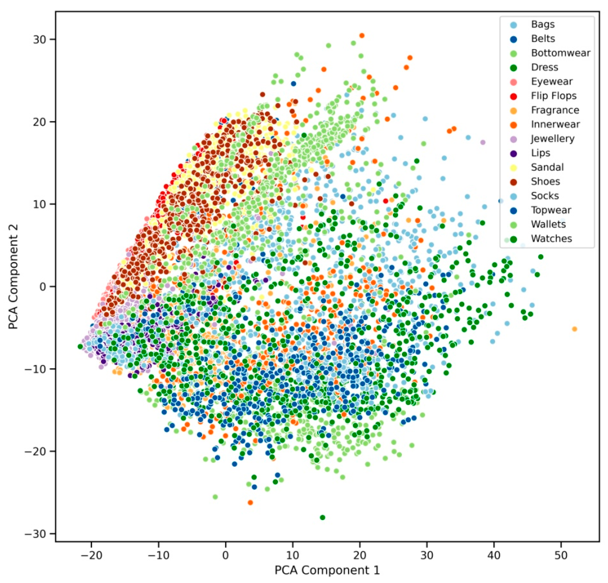Symmetry 12 01783 g004
