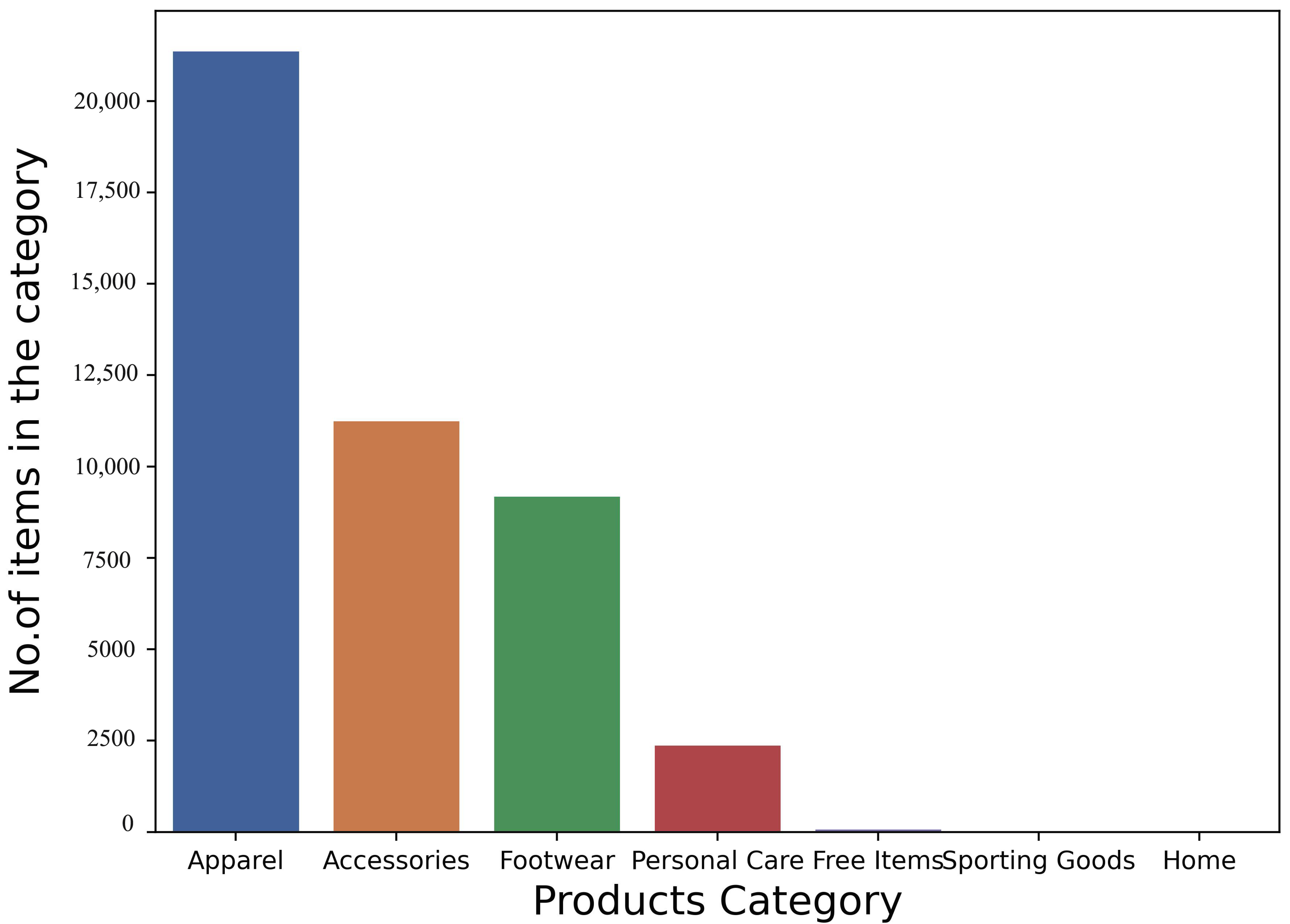 Symmetry 12 01783 g006