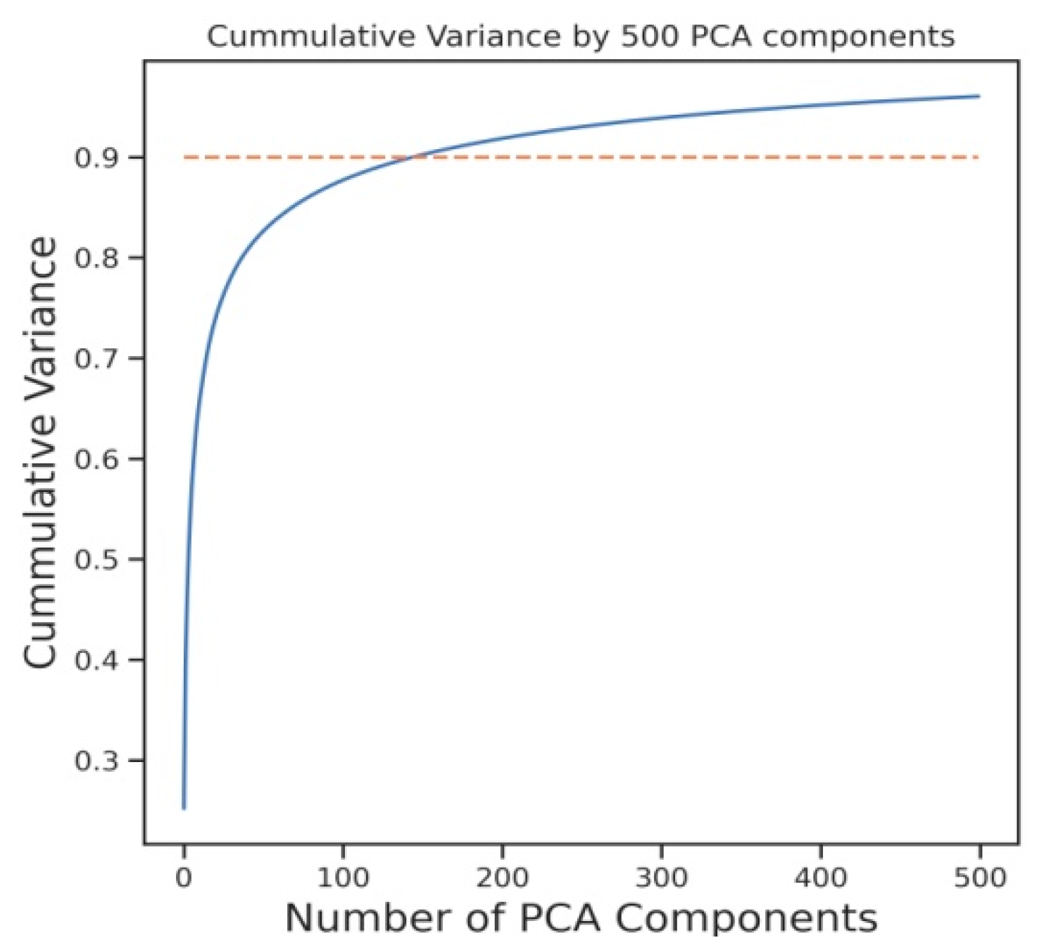 Symmetry 12 01783 g007
