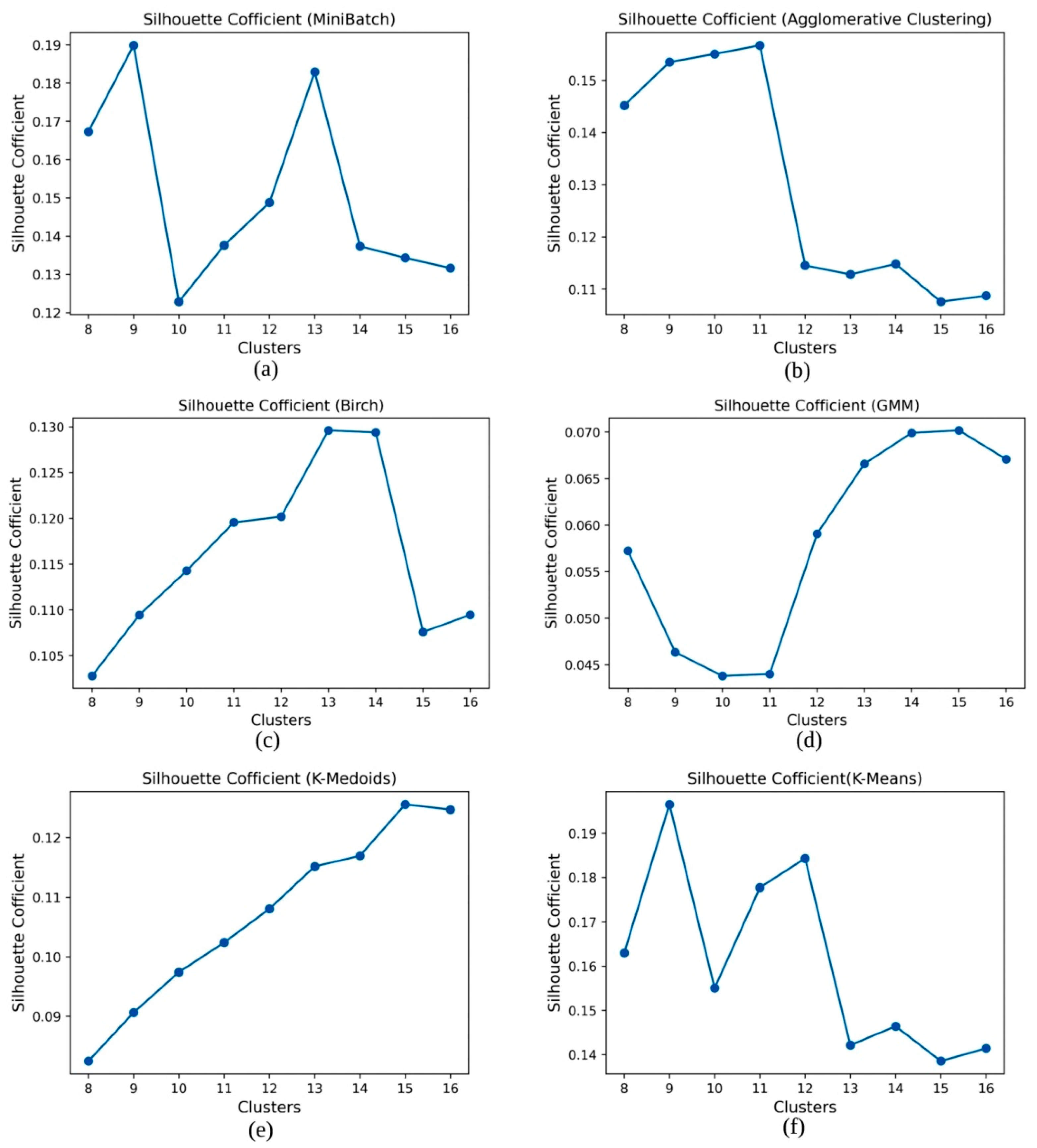 Symmetry 12 01783 g010
