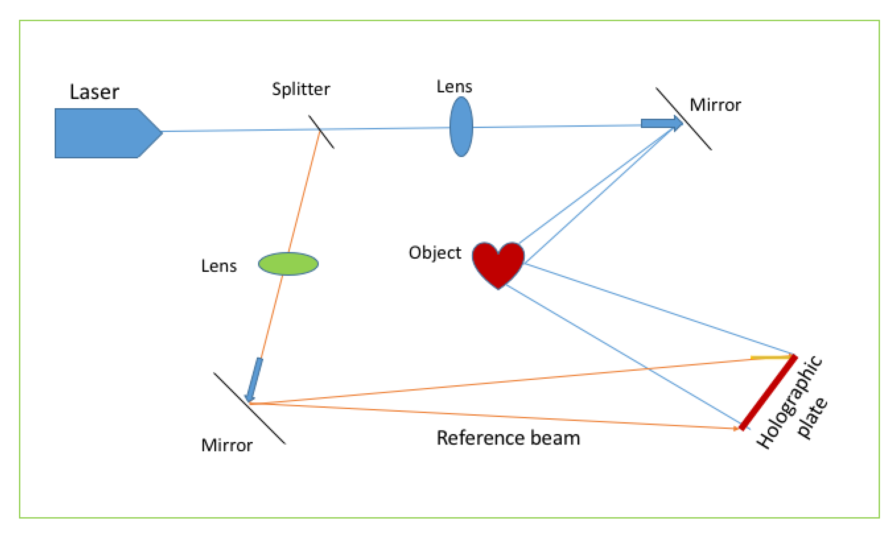 Symmetry 12 01784 g004