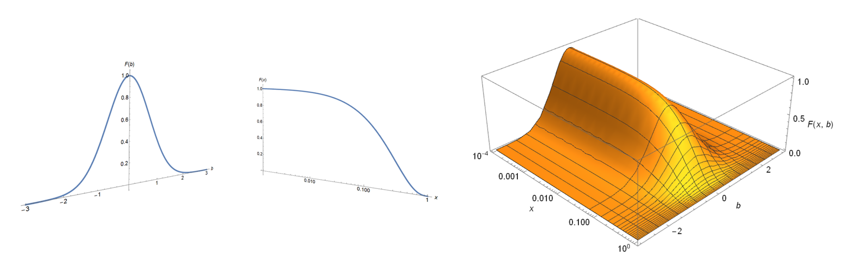 Symmetry 12 01784 g005