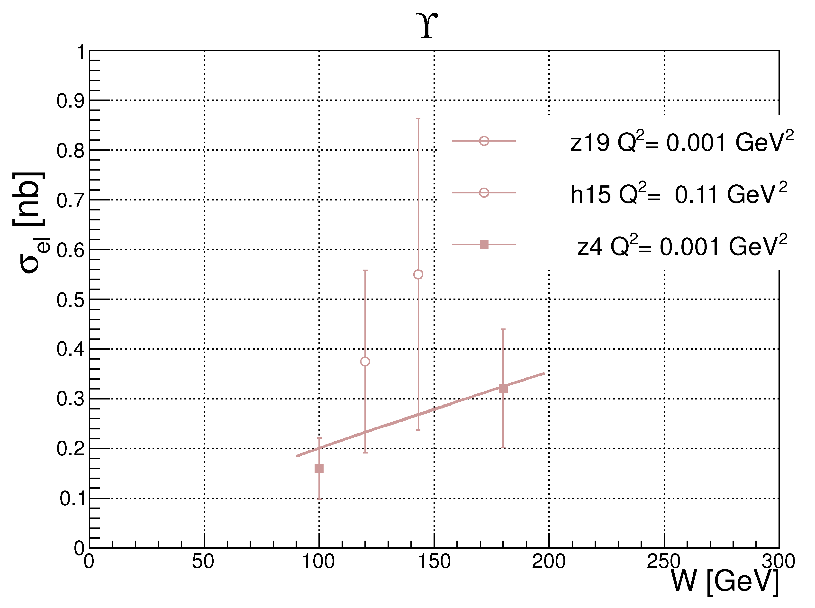 Symmetry 12 01784 g012