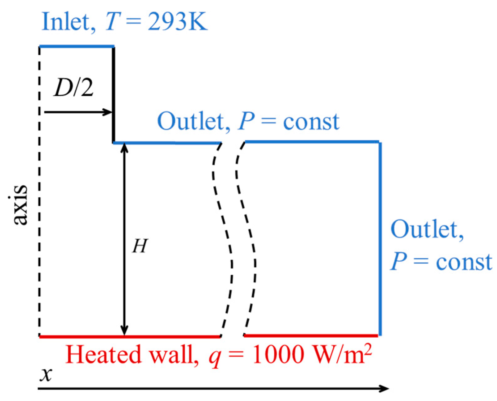 Symmetry 12 01785 g002 Symmetry 12 01785 g002