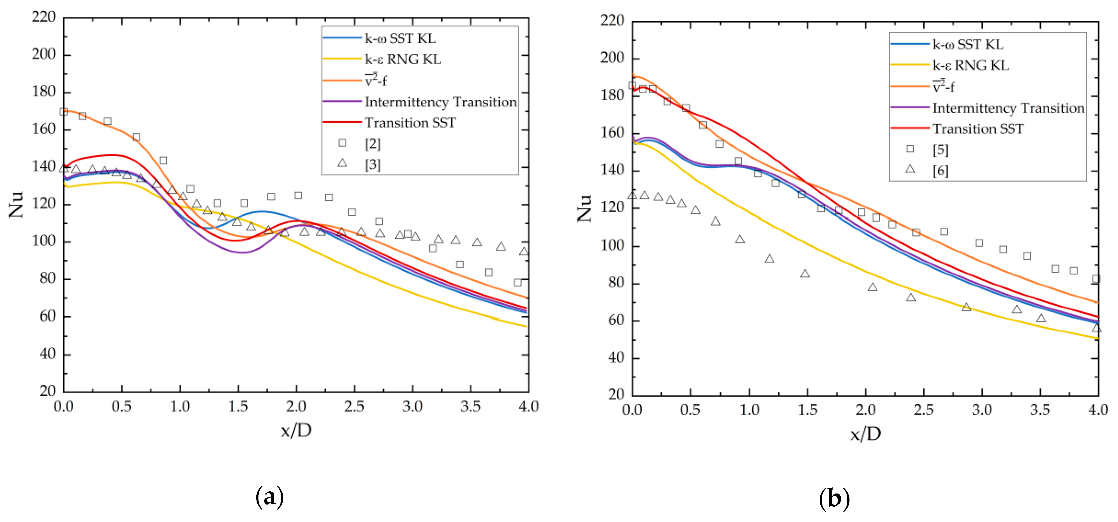 Symmetry 12 01785 g003 Symmetry 12 01785 g003