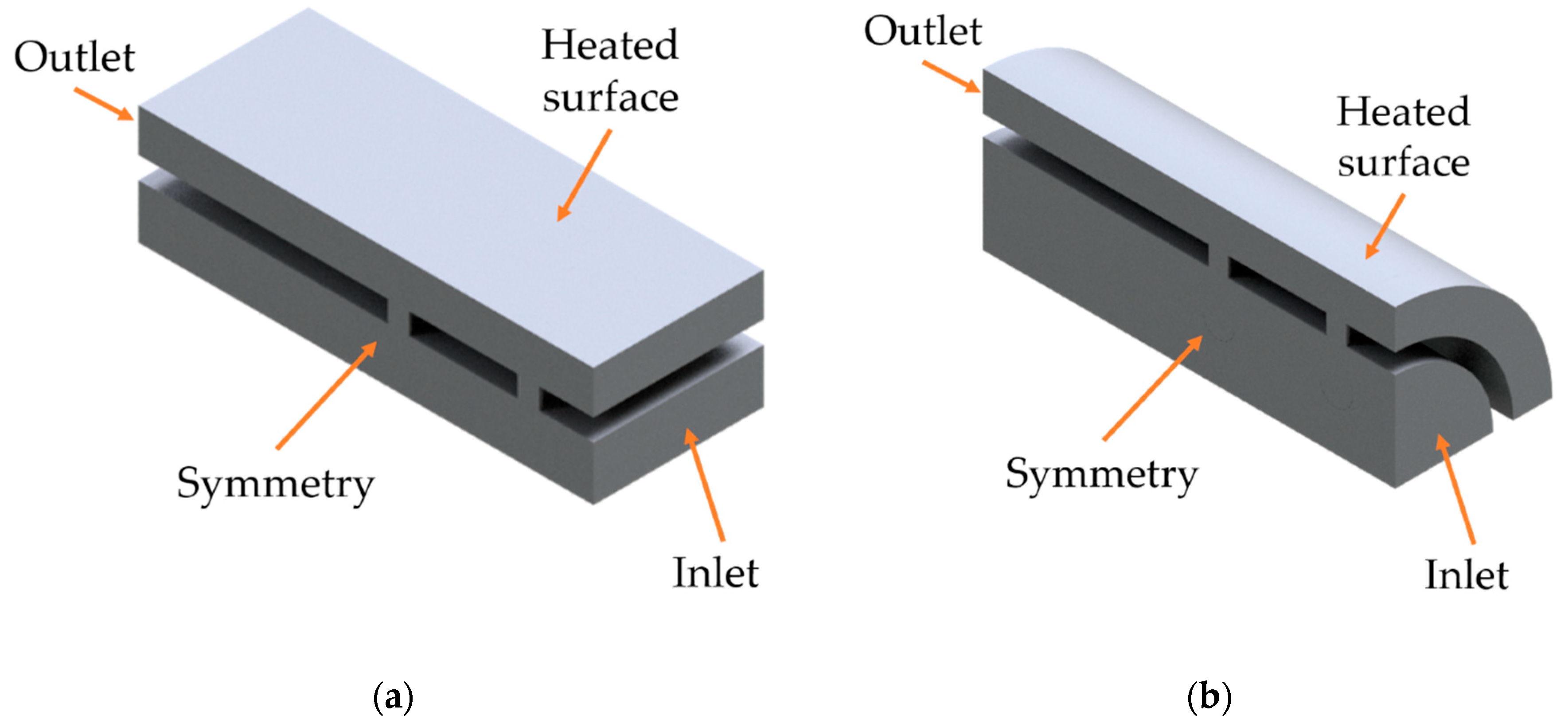 Symmetry 12 01785 g004 Symmetry 12 01785 g004