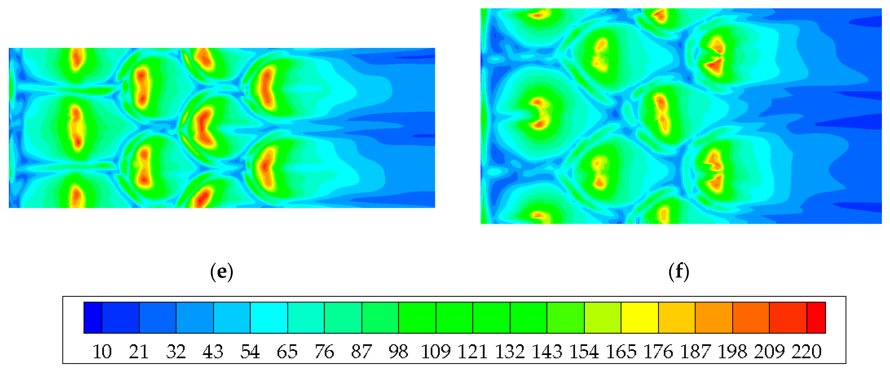 Symmetry 12 01785 g008b Symmetry 12 01785 g008b