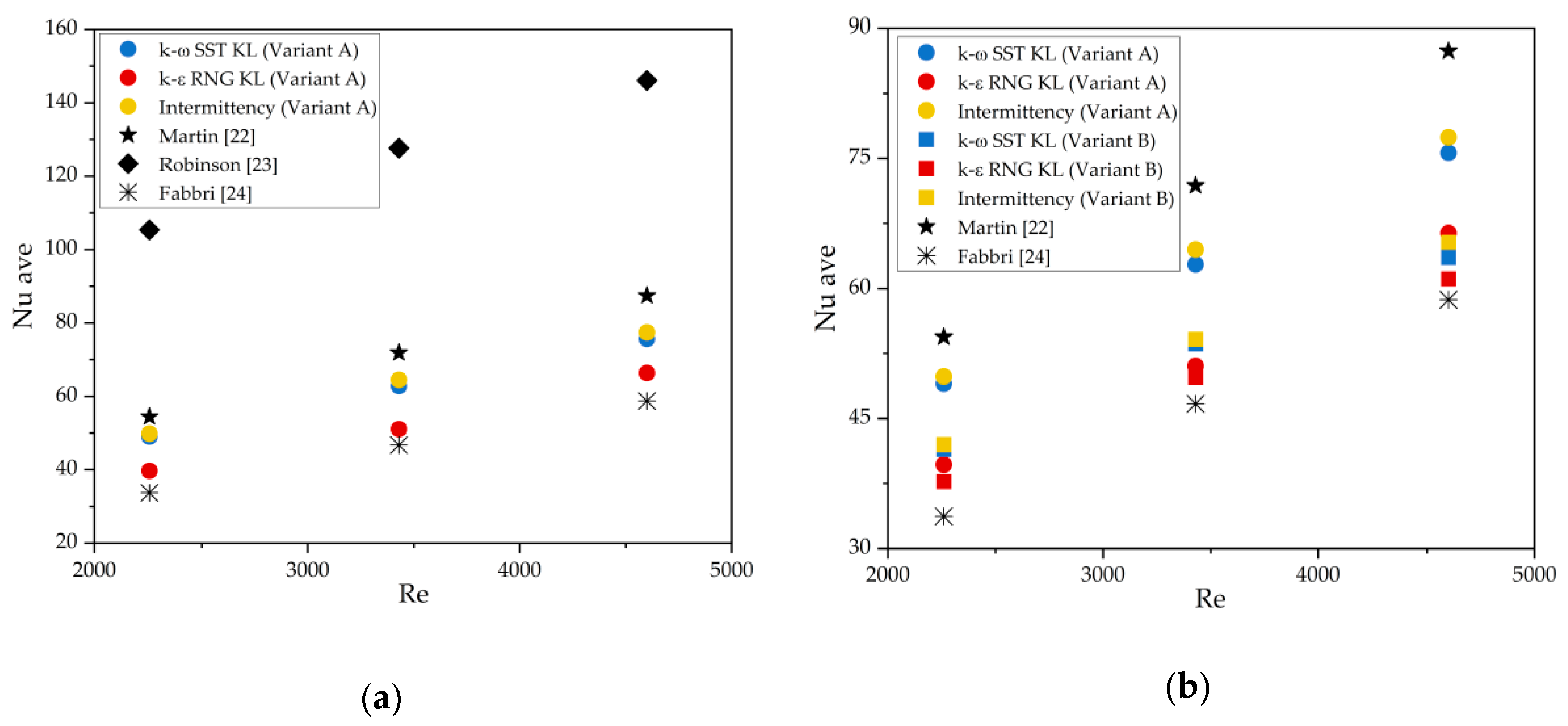 Symmetry 12 01785 g011 Symmetry 12 01785 g011