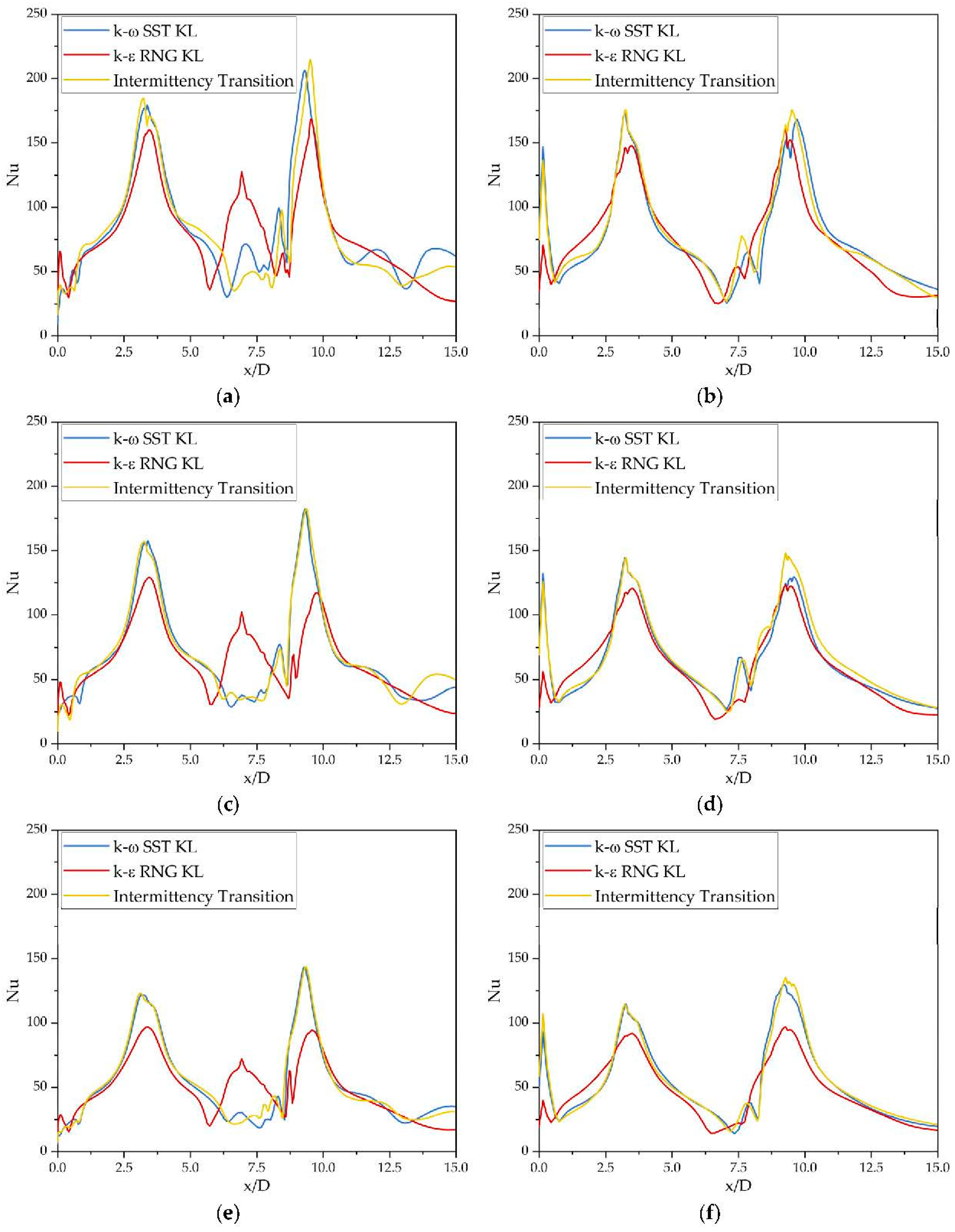 Symmetry 12 01785 g013 Symmetry 12 01785 g013