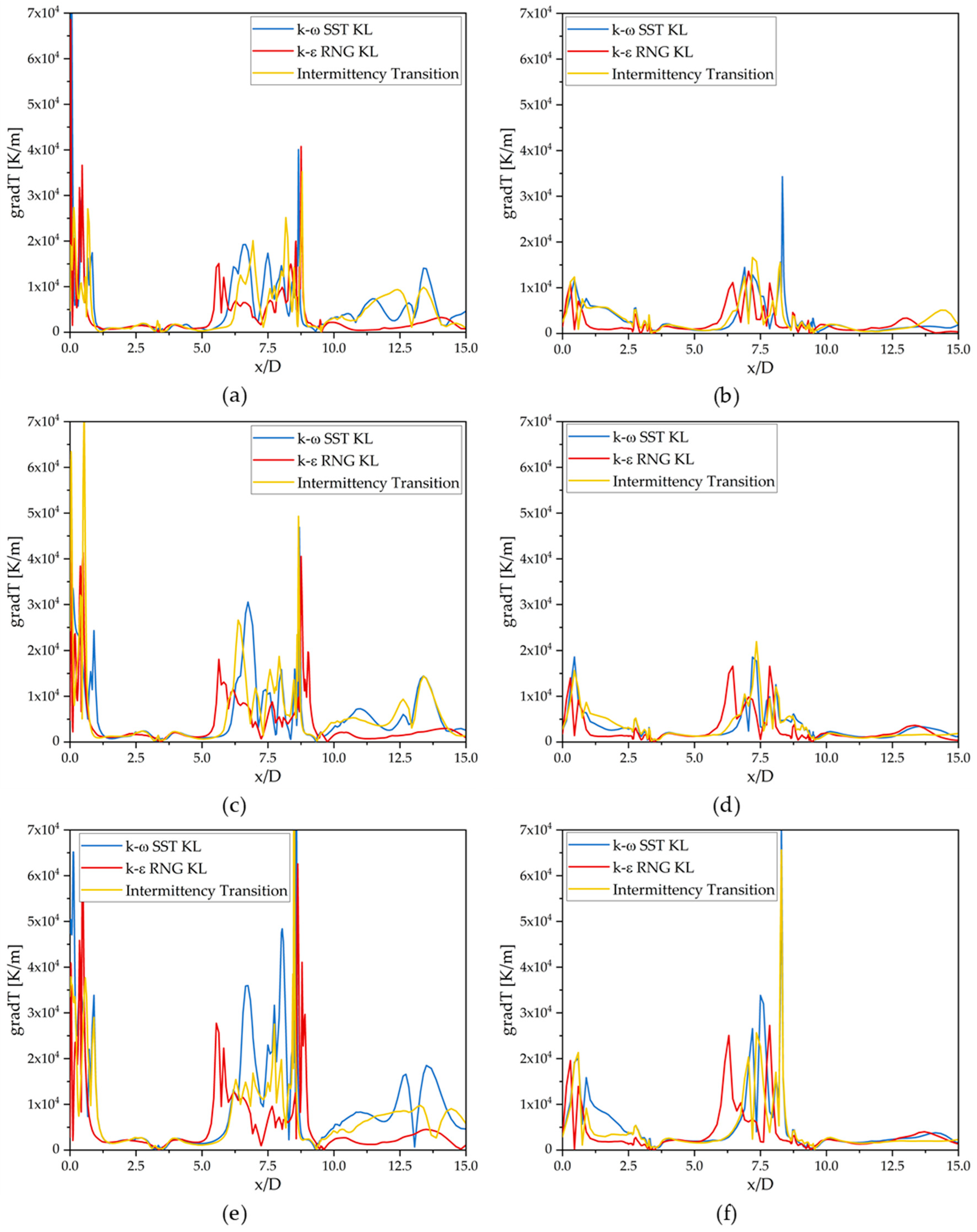 Symmetry 12 01785 g014 Symmetry 12 01785 g014