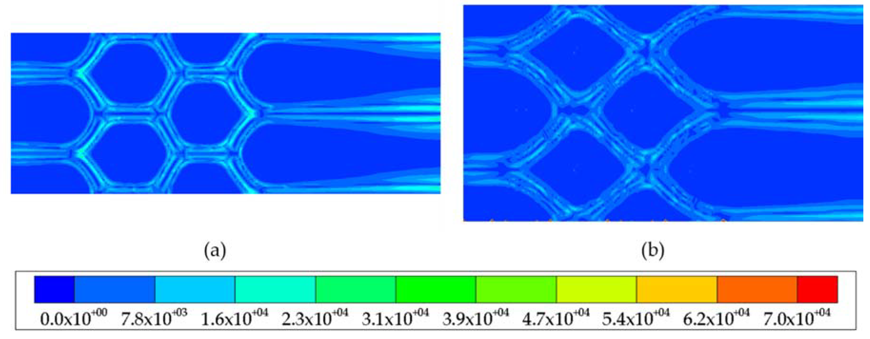 Symmetry 12 01785 g019 Symmetry 12 01785 g019