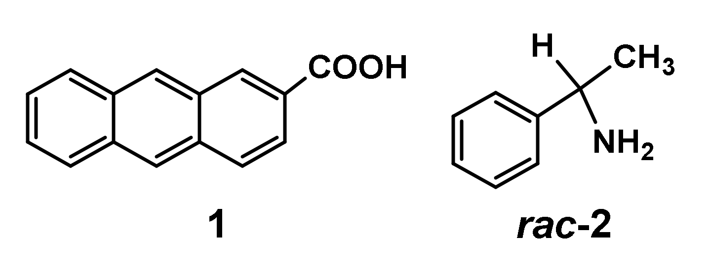 Symmetry 12 01786 g001 Symmetry 12 01786 g001