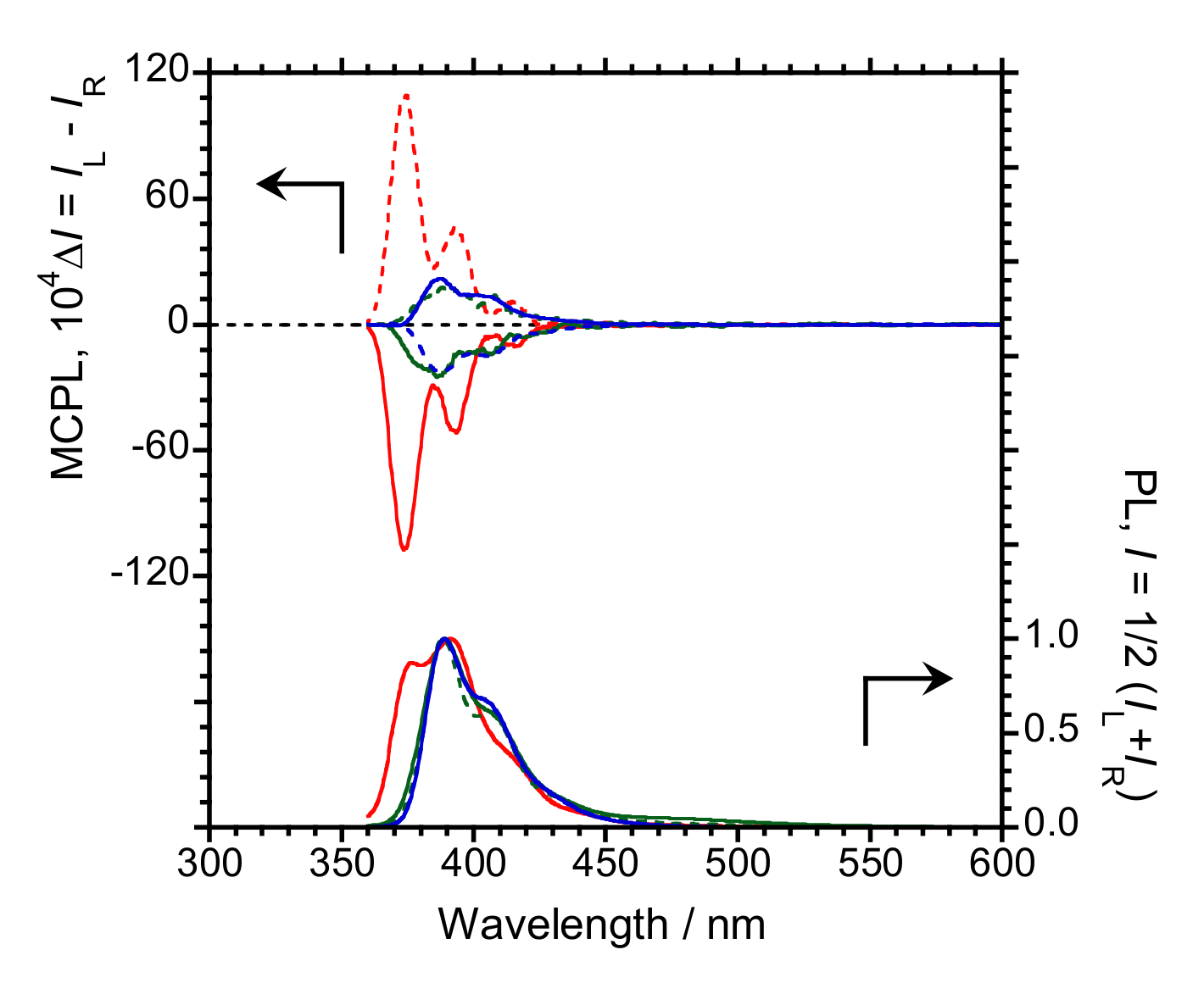 Symmetry 12 01786 g012 Symmetry 12 01786 g012
