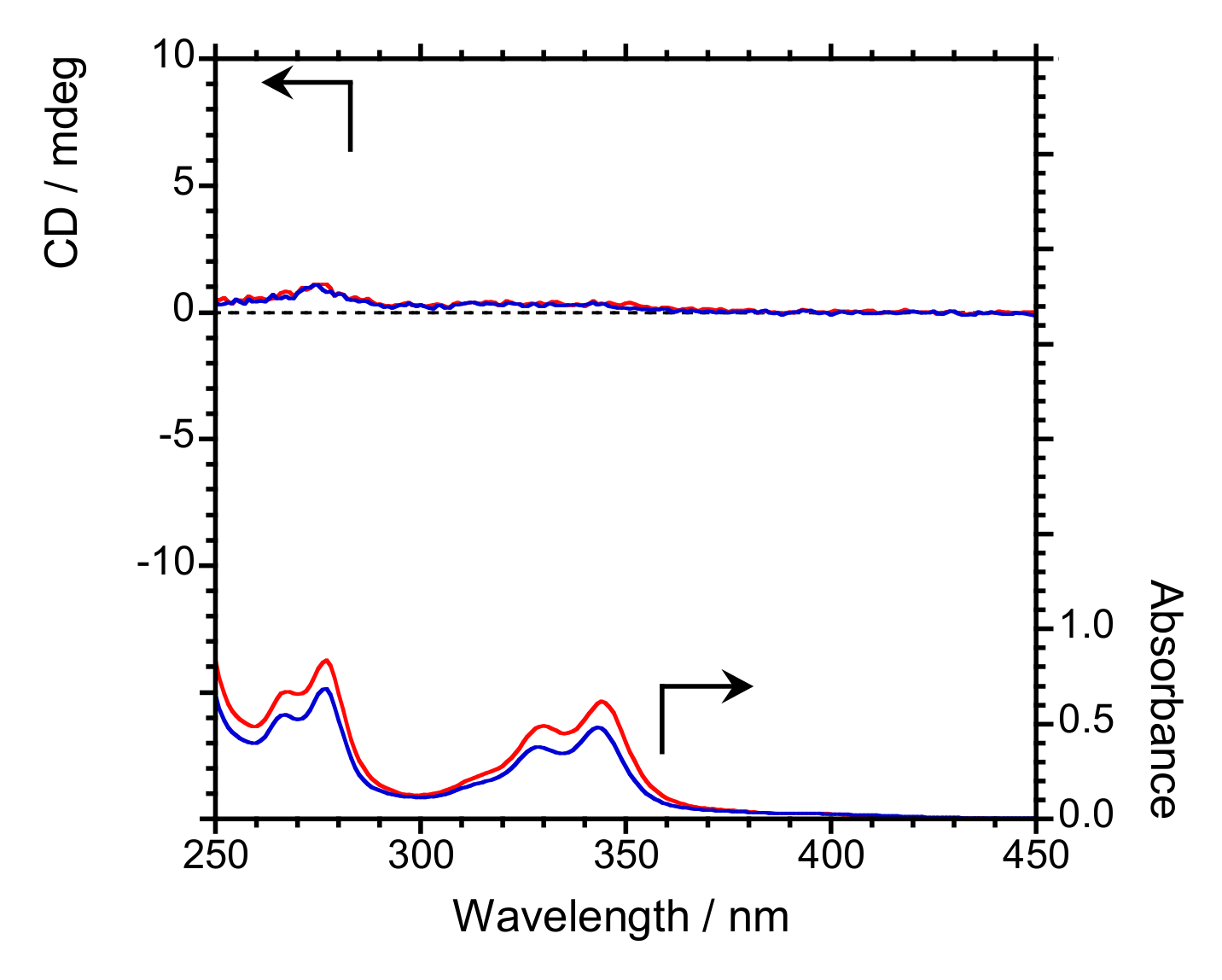 Symmetry 12 01786 g014 Symmetry 12 01786 g014