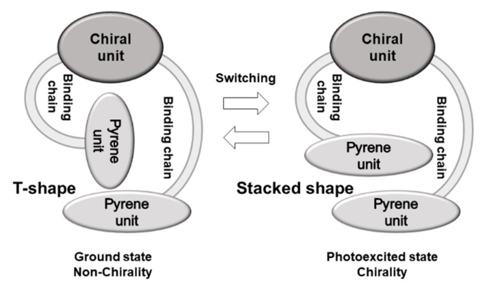 Symmetry 12 01786 g016 Symmetry 12 01786 g016