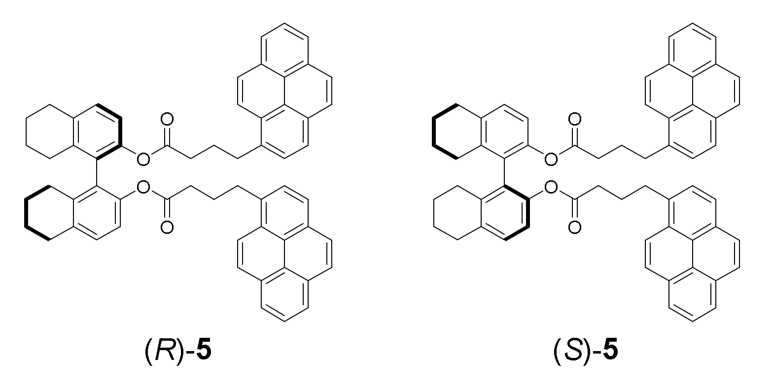 Symmetry 12 01786 g017 Symmetry 12 01786 g017