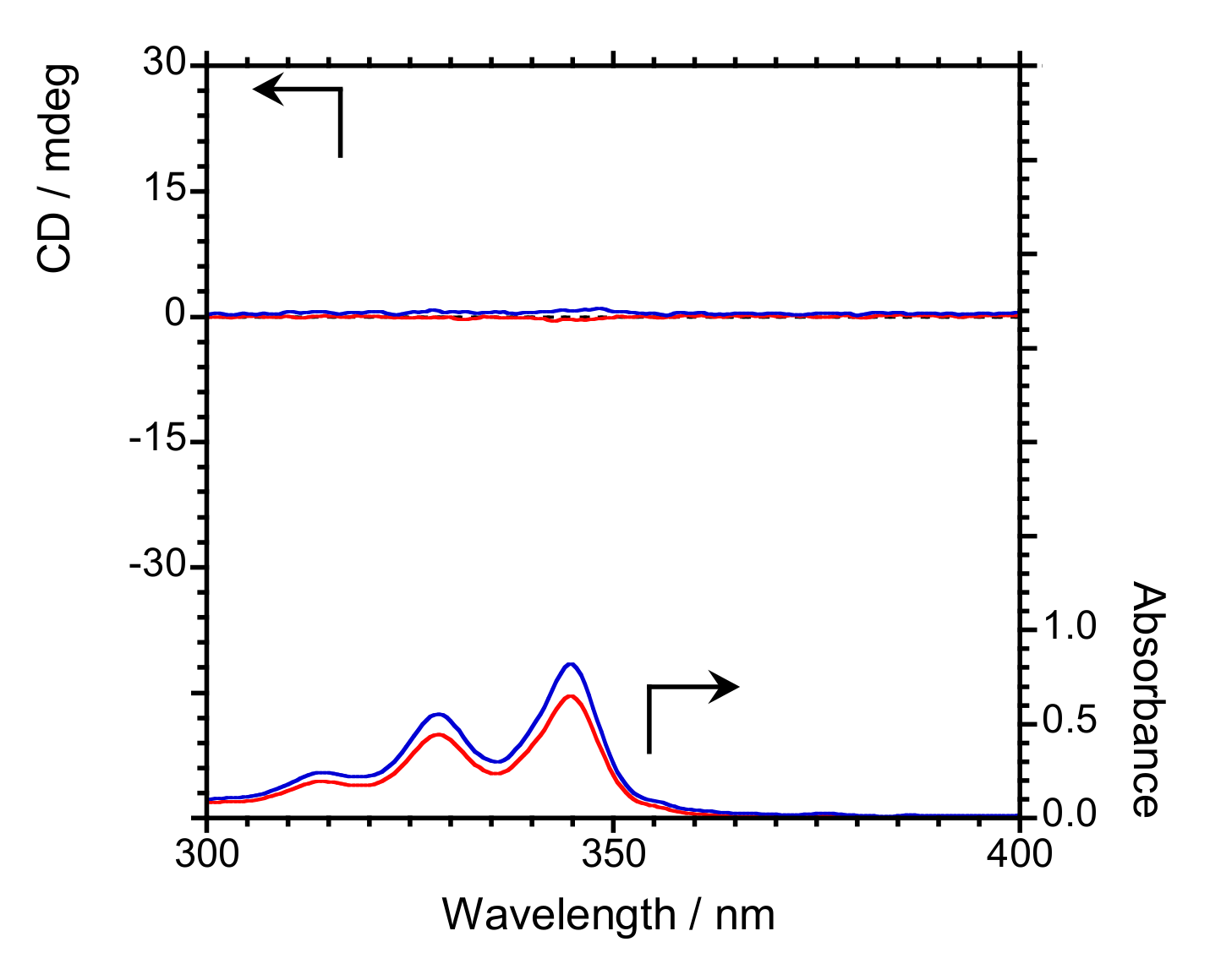 Symmetry 12 01786 g018 Symmetry 12 01786 g018