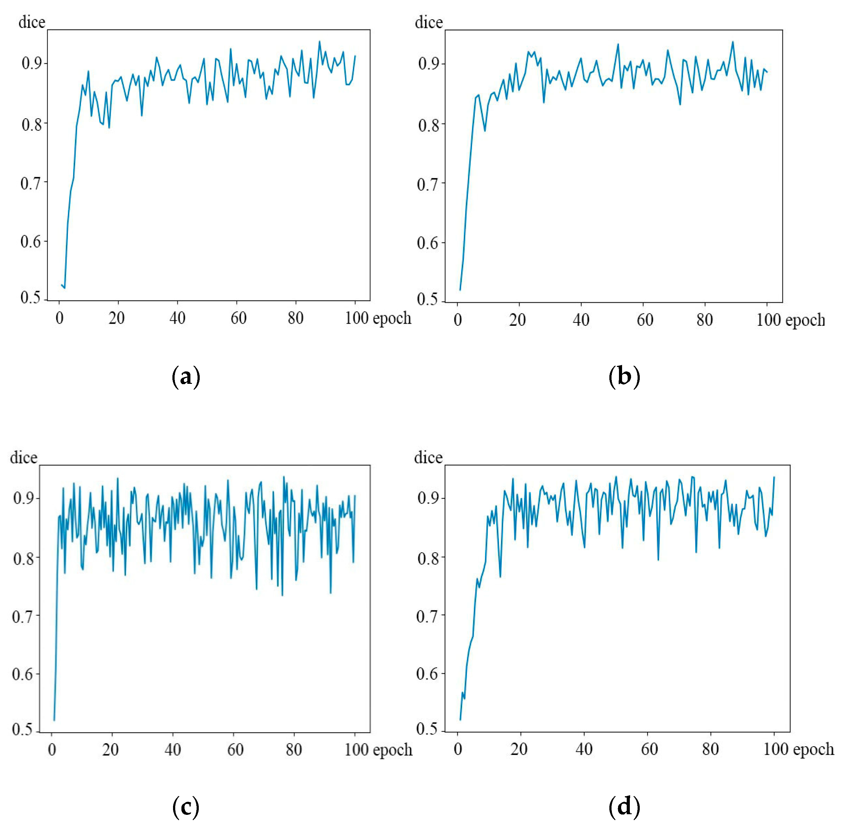 Symmetry 12 01787 g010