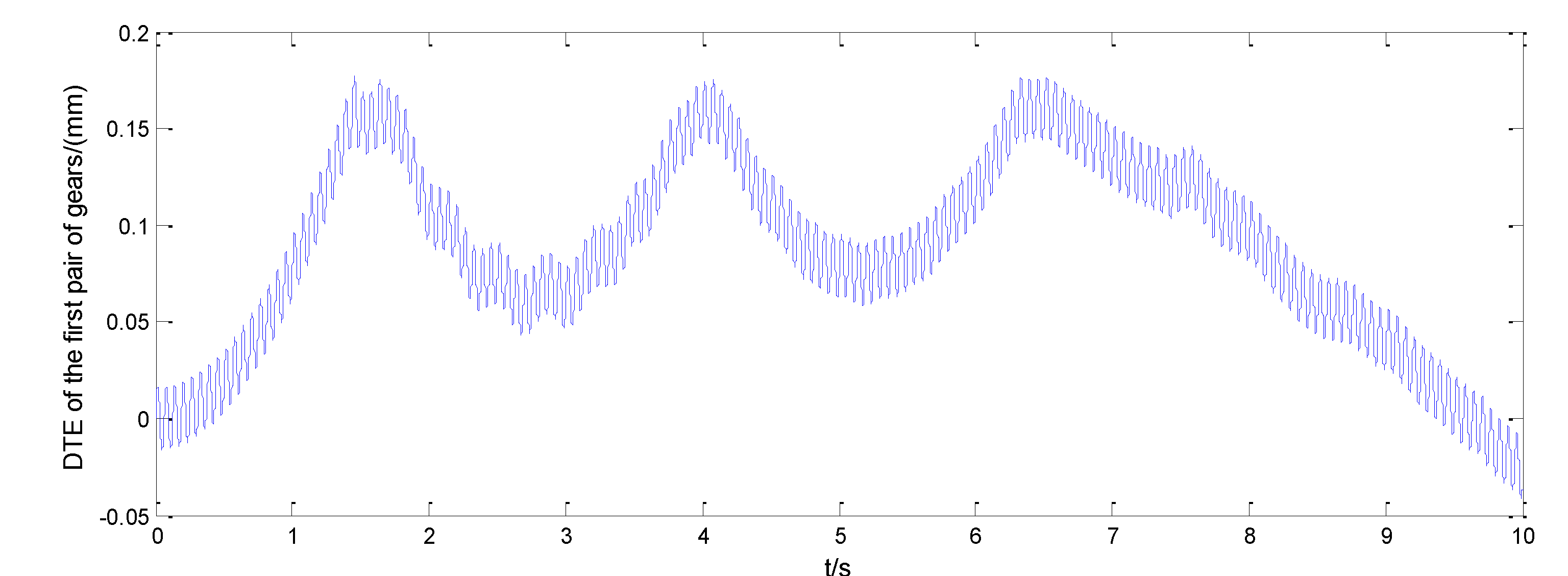 Symmetry 12 01788 g006 Symmetry 12 01788 g006