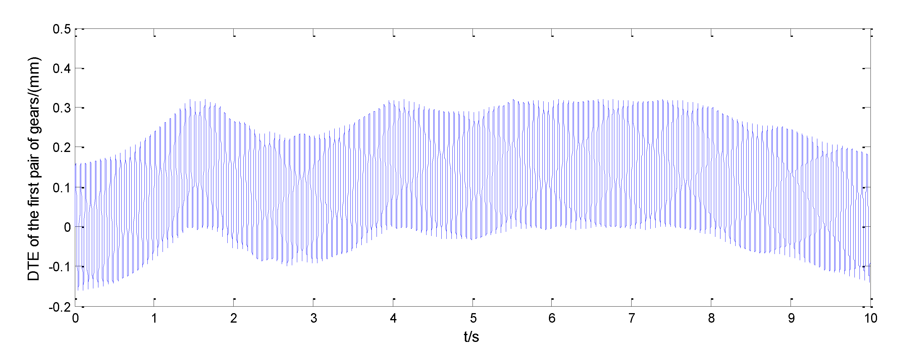 Symmetry 12 01788 g007 Symmetry 12 01788 g007