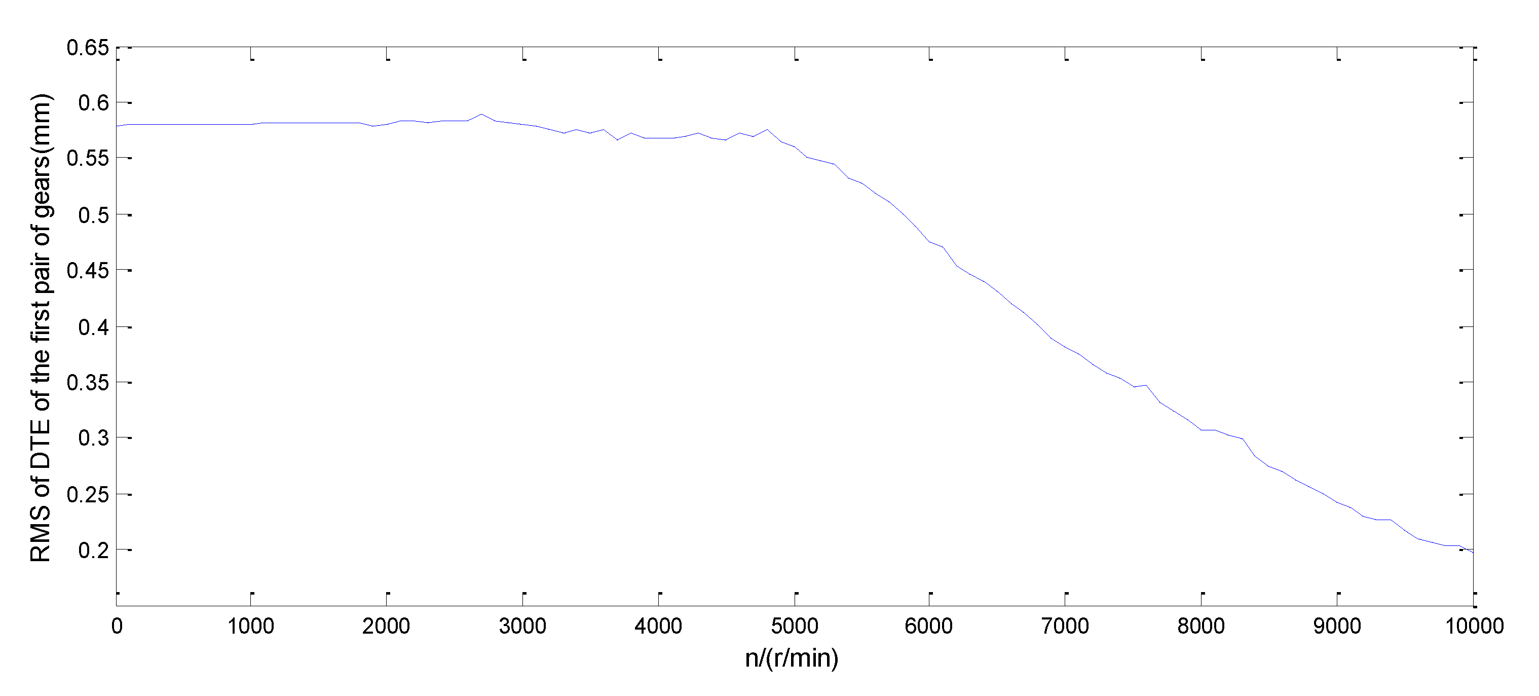 Symmetry 12 01788 g009 Symmetry 12 01788 g009