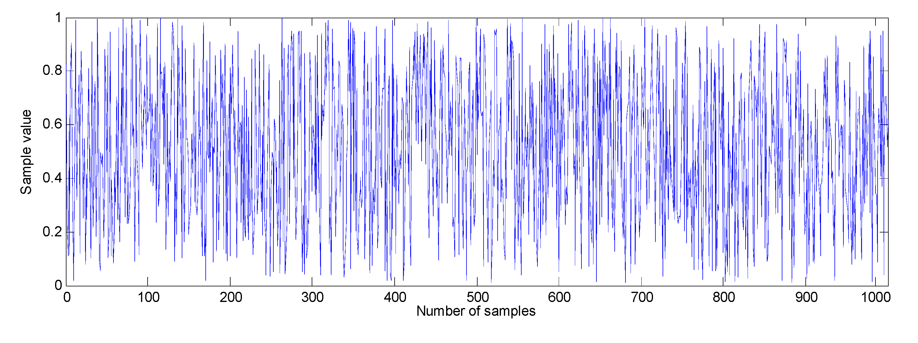 Symmetry 12 01788 g011 Symmetry 12 01788 g011