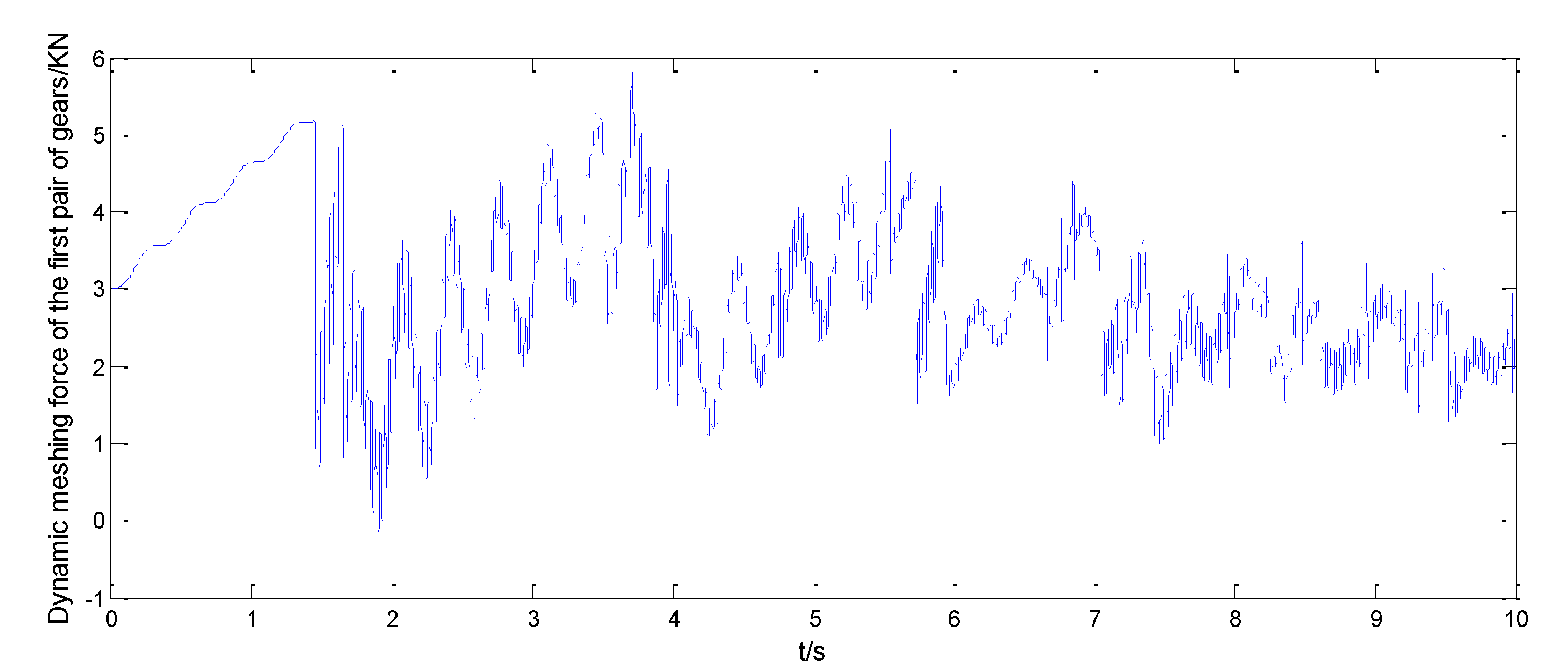 Symmetry 12 01788 g012 Symmetry 12 01788 g012