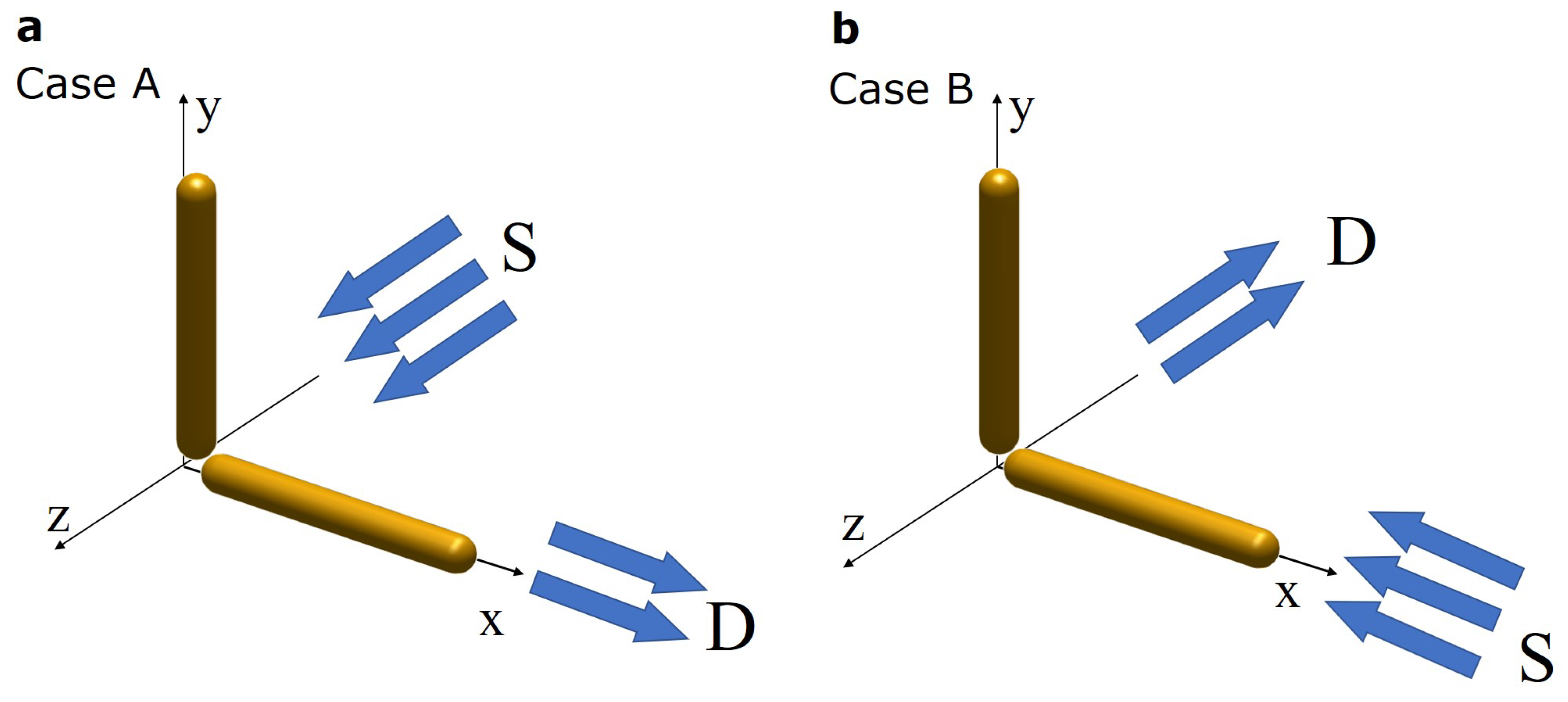 Symmetry 12 01790 g001 Symmetry 12 01790 g001