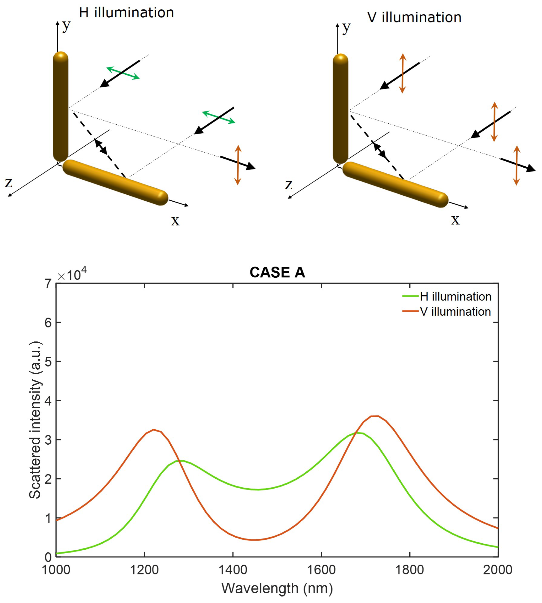 Symmetry 12 01790 g002 Symmetry 12 01790 g002