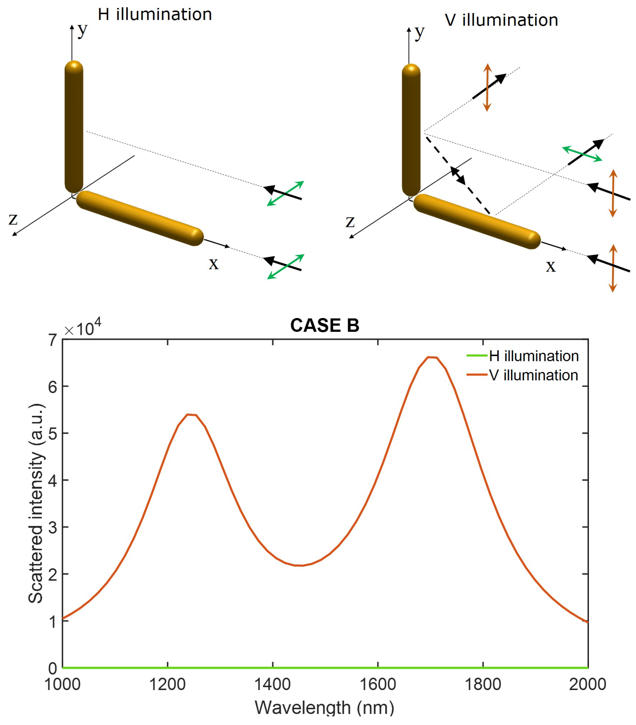 Symmetry 12 01790 g003 Symmetry 12 01790 g003