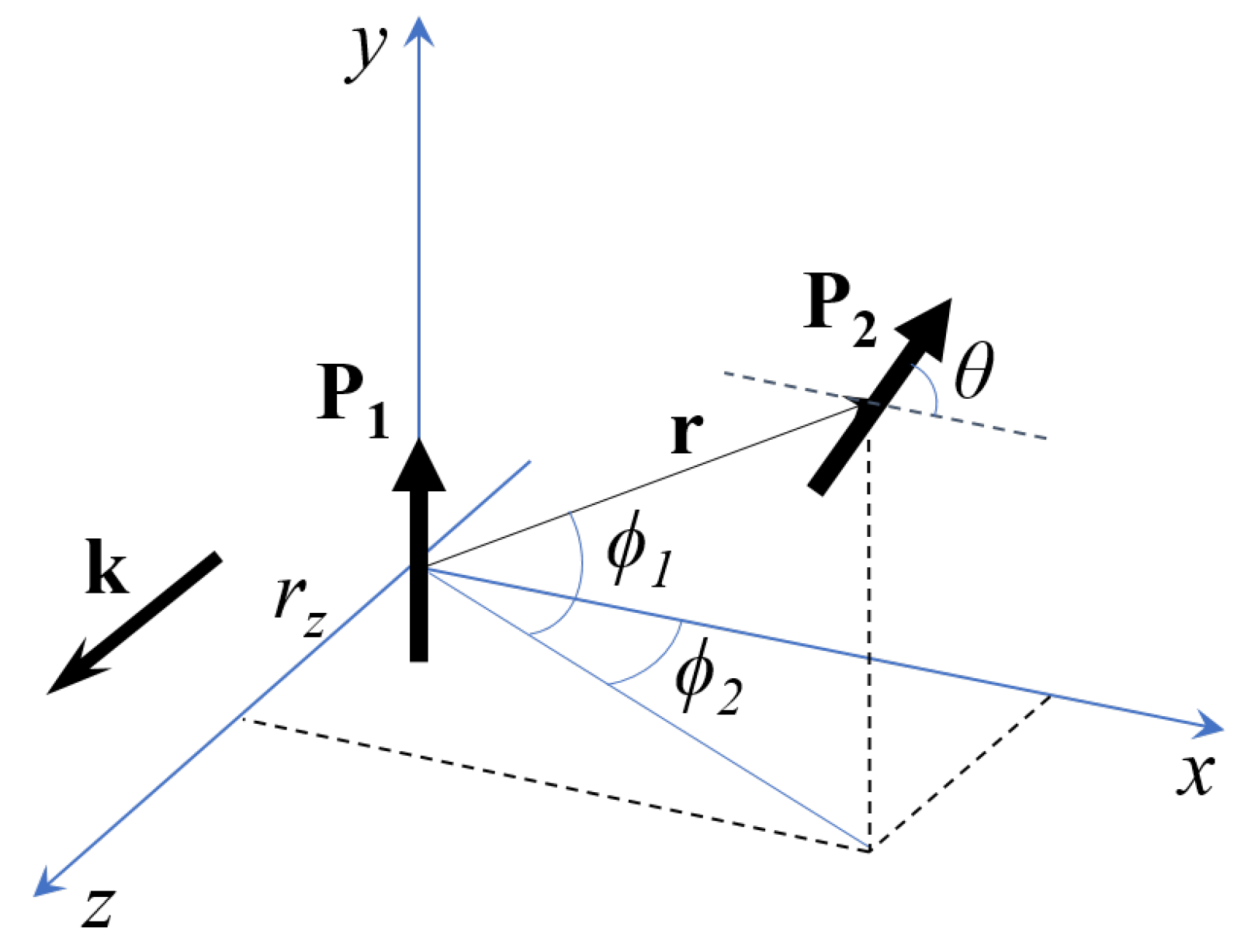 Symmetry 12 01790 g0a1 Symmetry 12 01790 g0a1