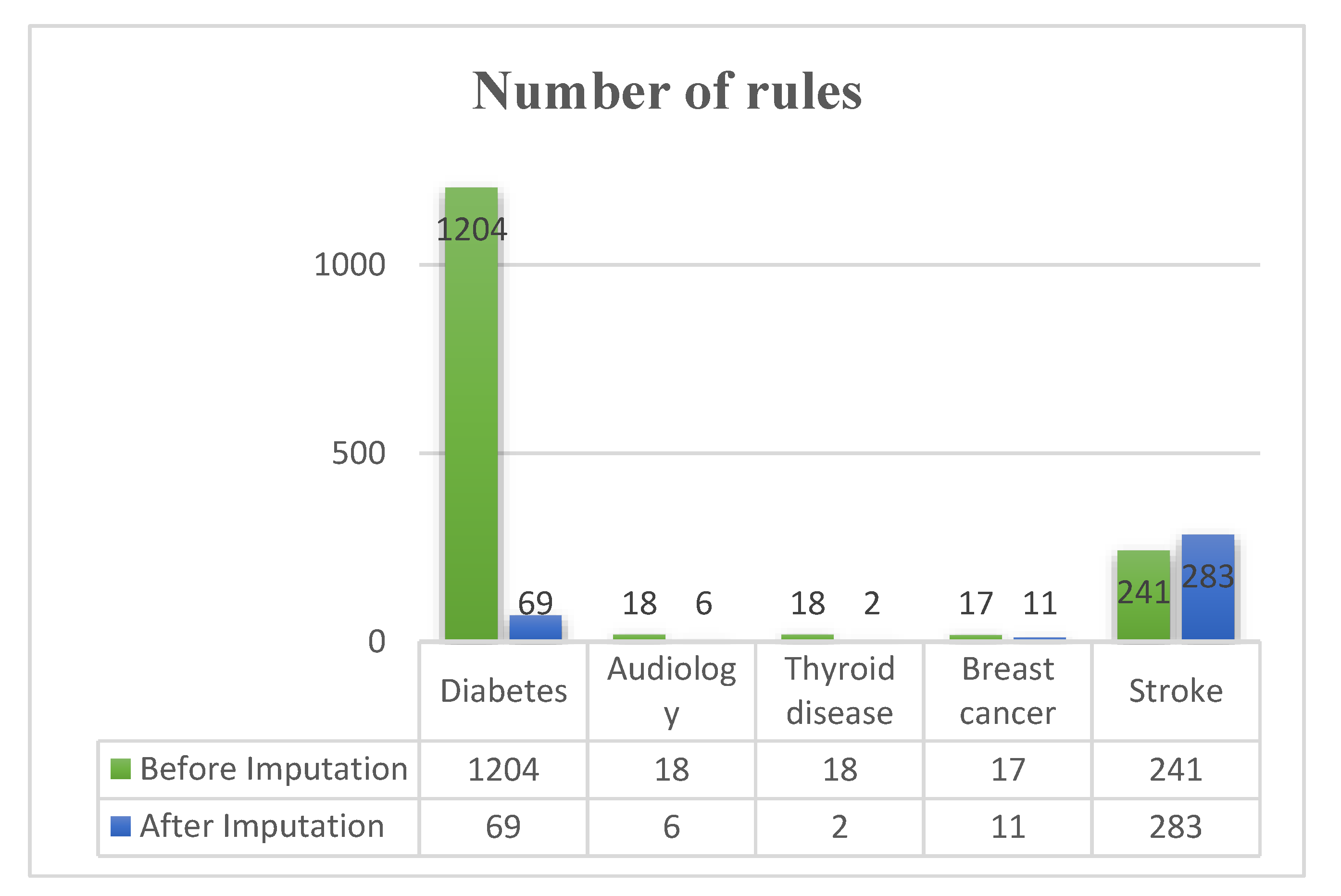 Symmetry 12 01792 g004 Symmetry 12 01792 g004