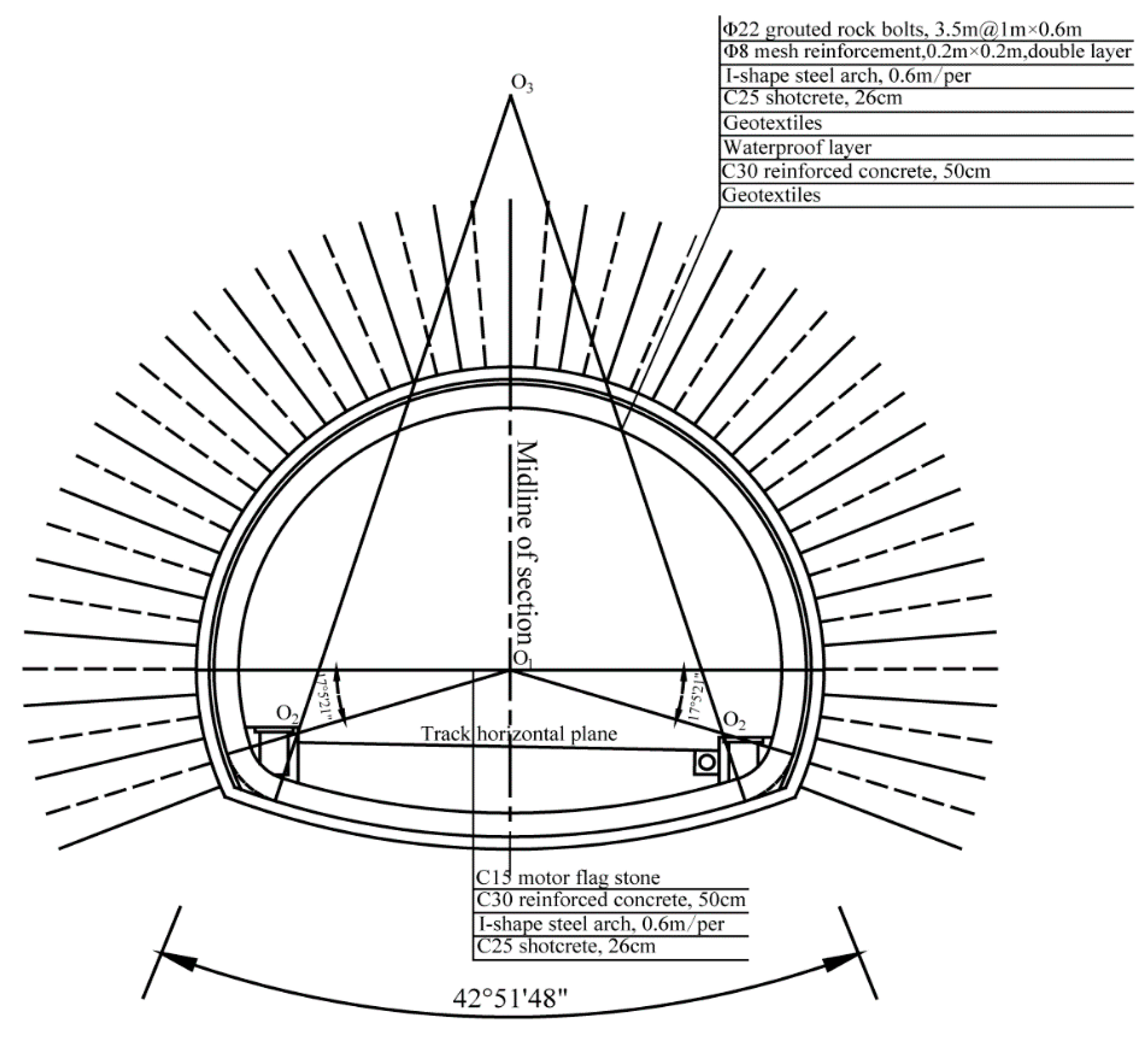 Symmetry 12 01793 g003 550