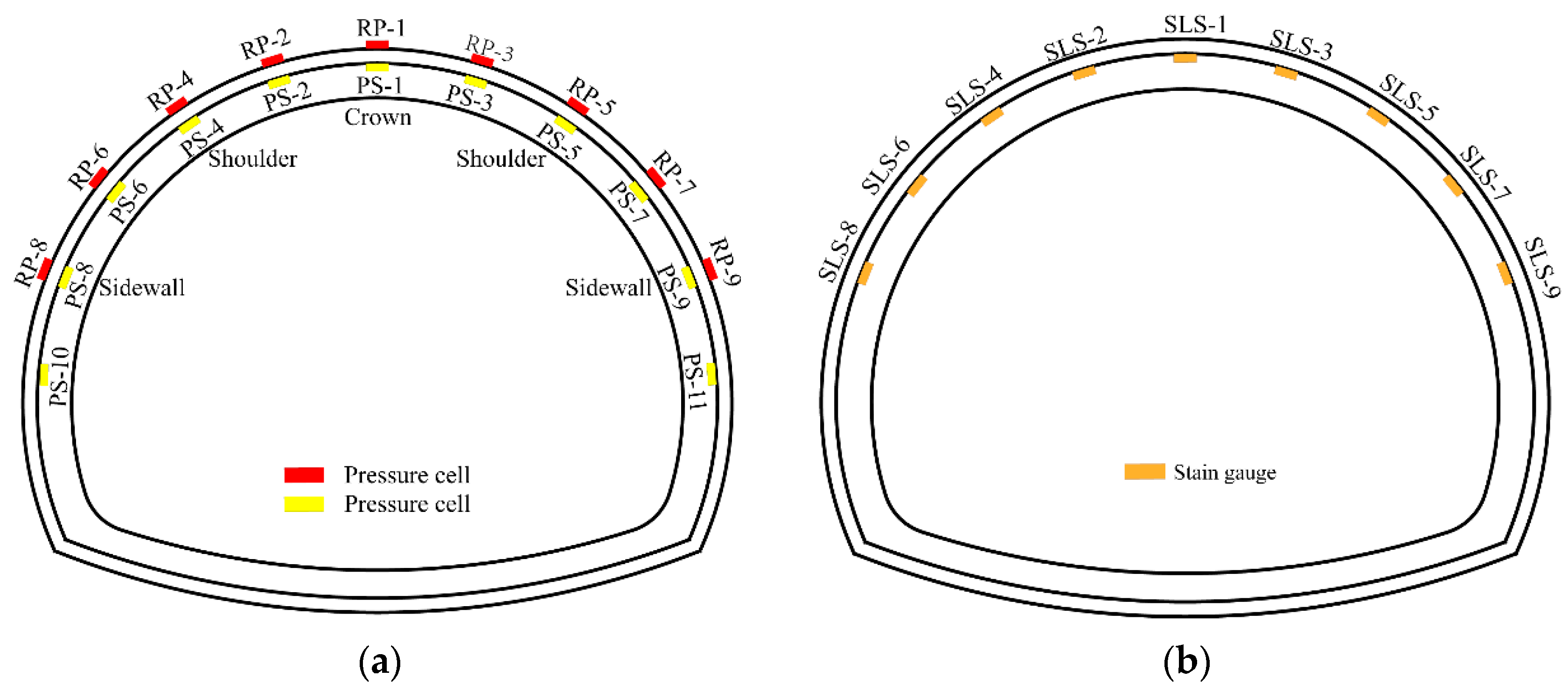 Symmetry 12 01793 g004 550