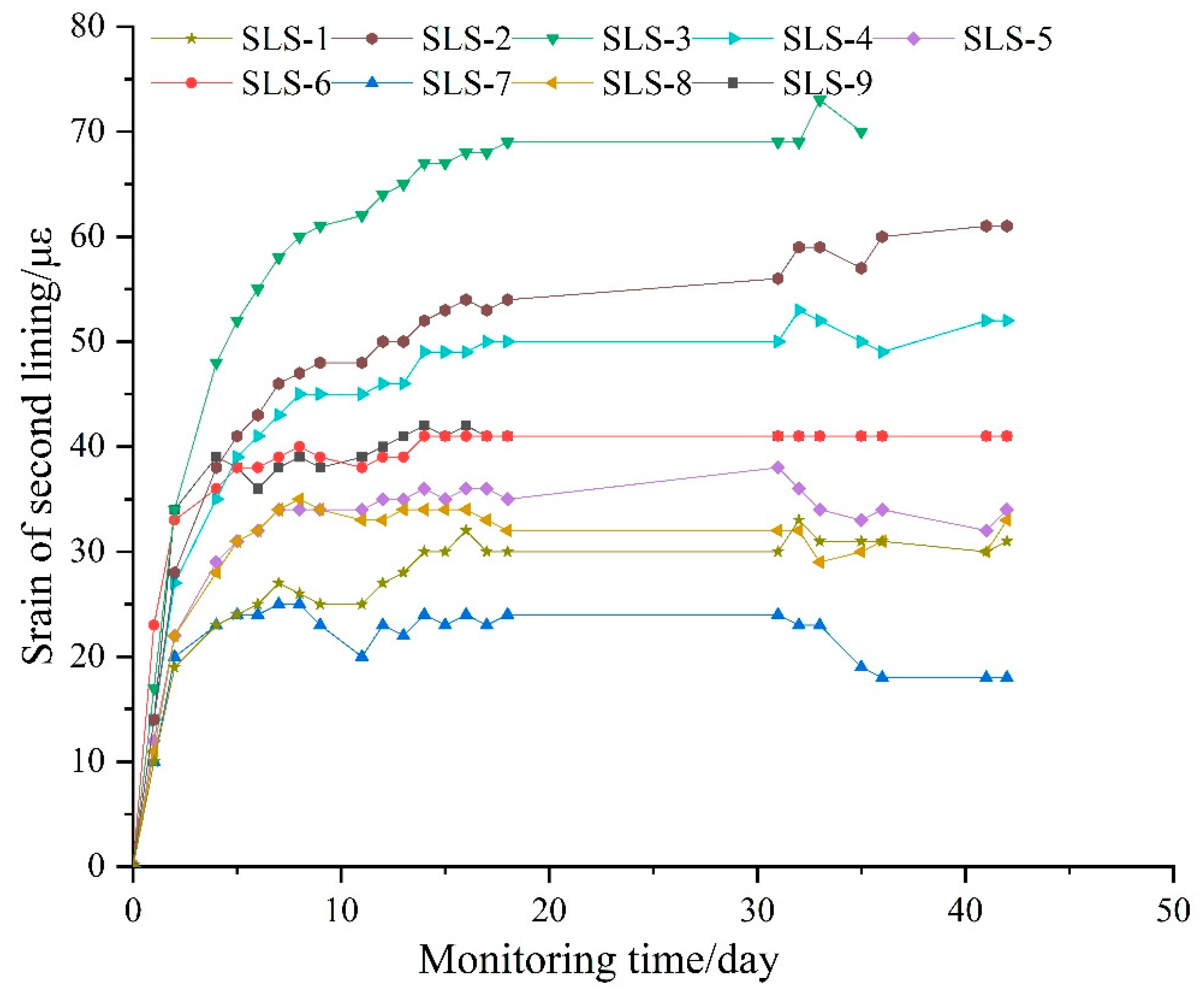 Symmetry 12 01793 g008 550