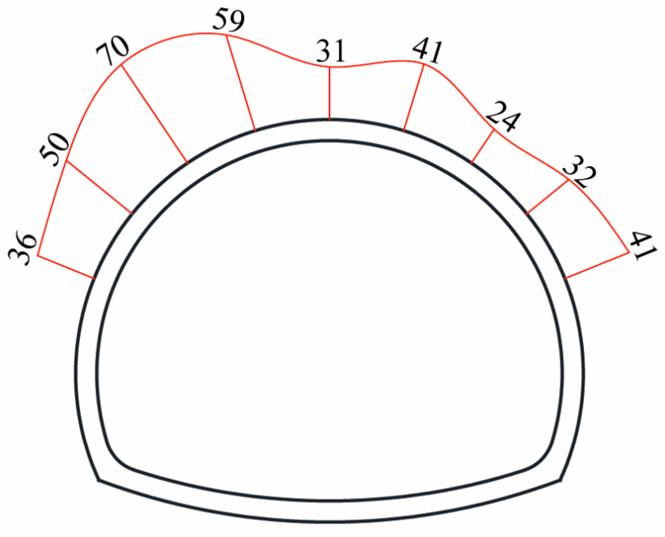 Symmetry 12 01793 g009 550