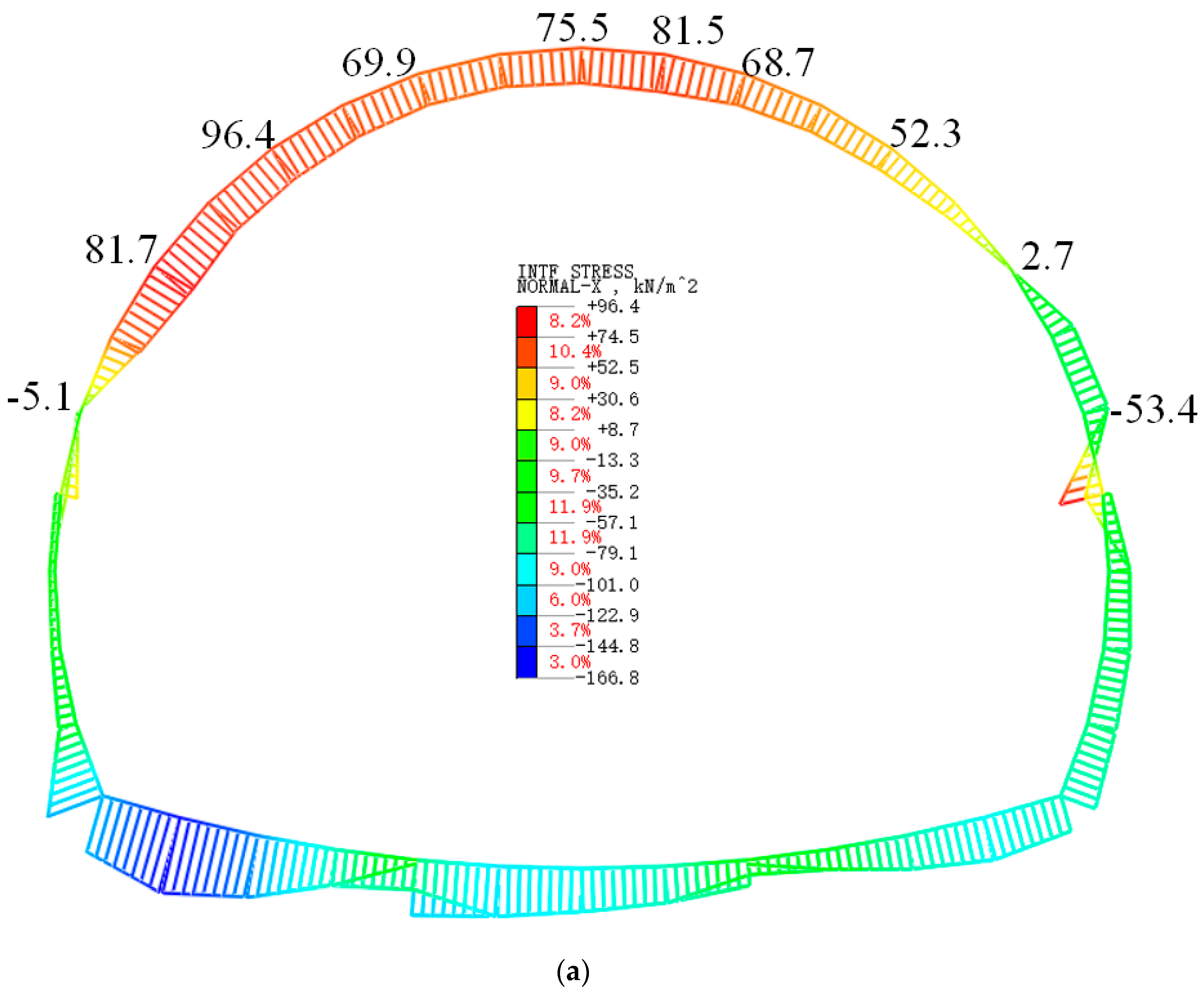 Symmetry 12 01793 g011a 550