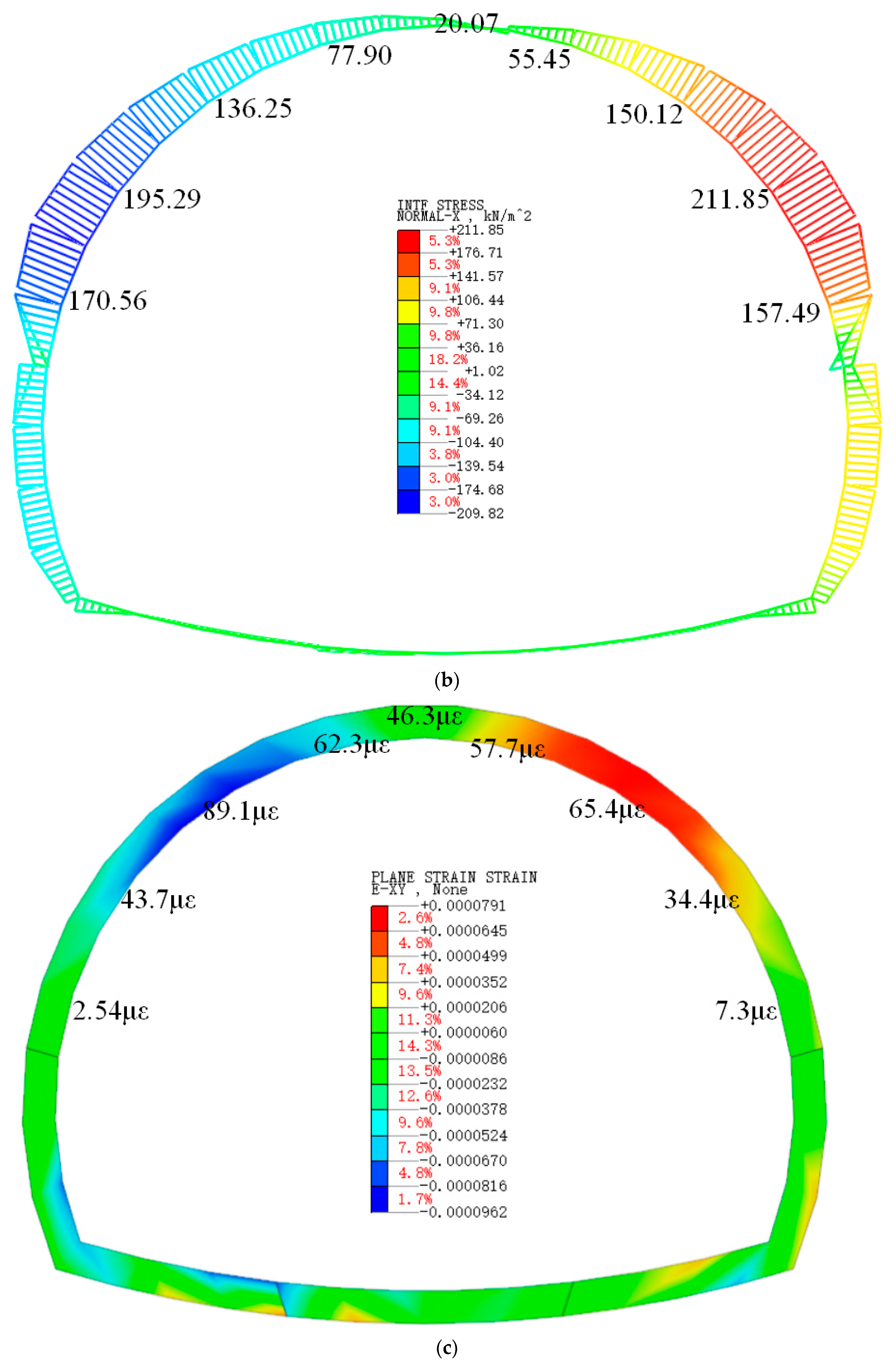 Symmetry 12 01793 g011b 550